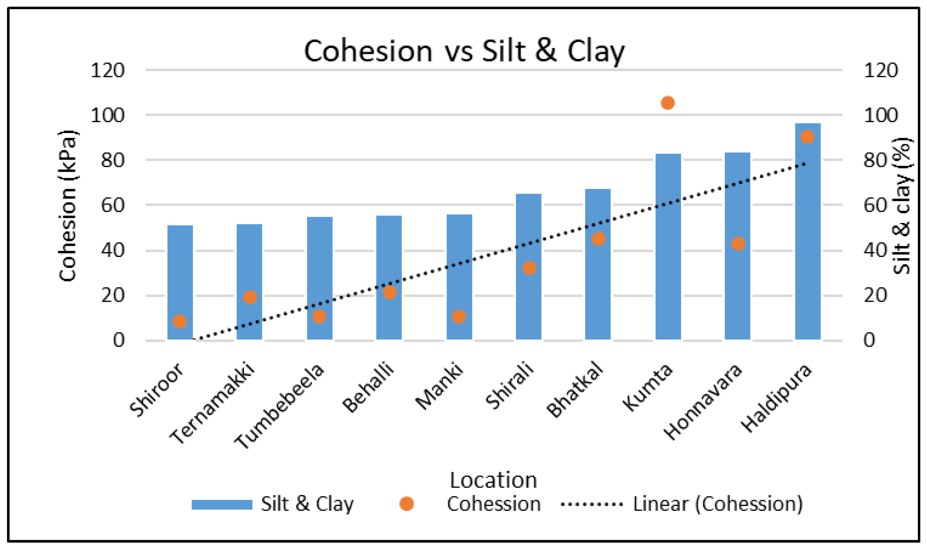Geosciences 14 00092 g009