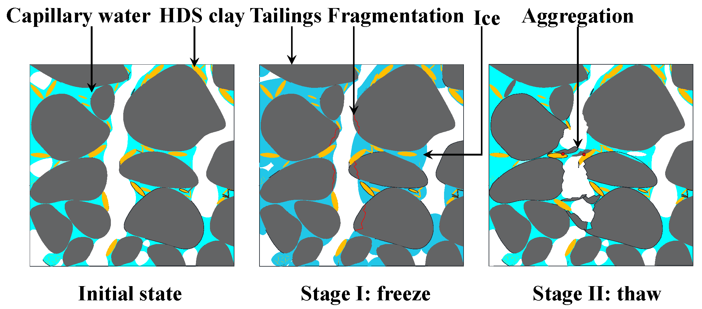 Geosciences 14 00093 g009