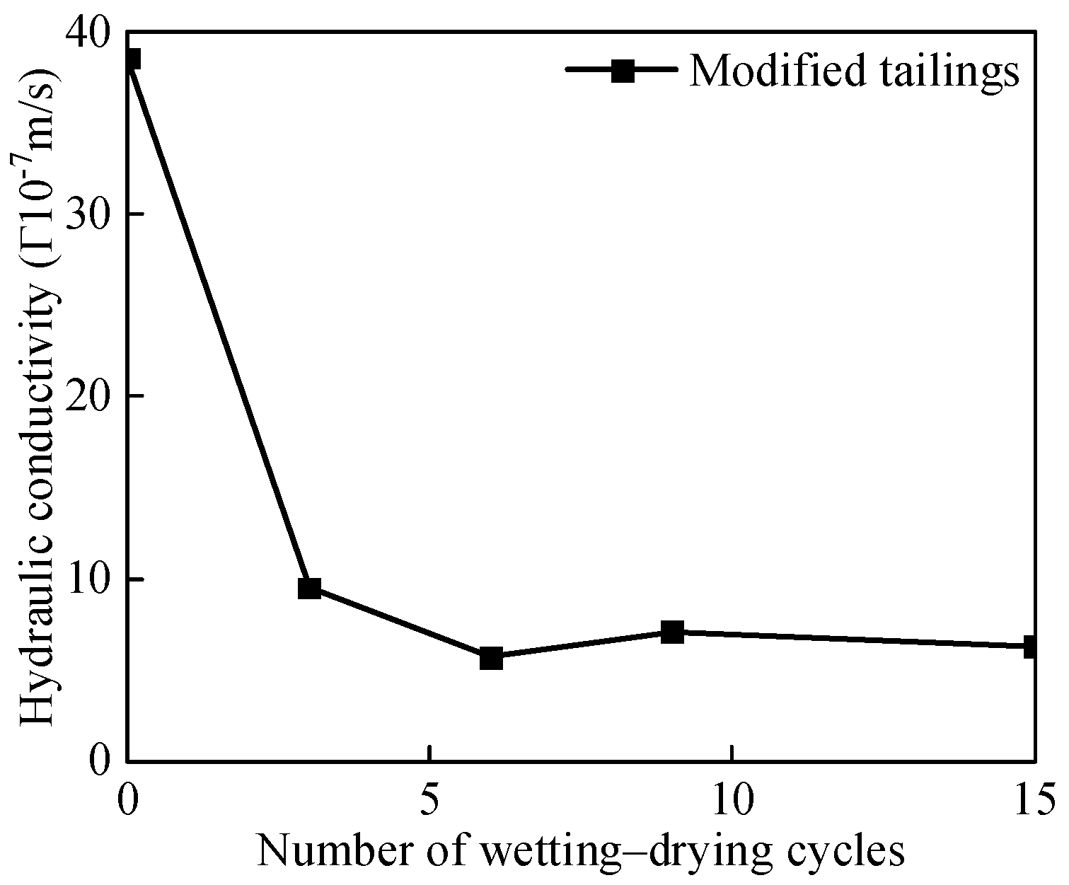 Geosciences 14 00093 g011