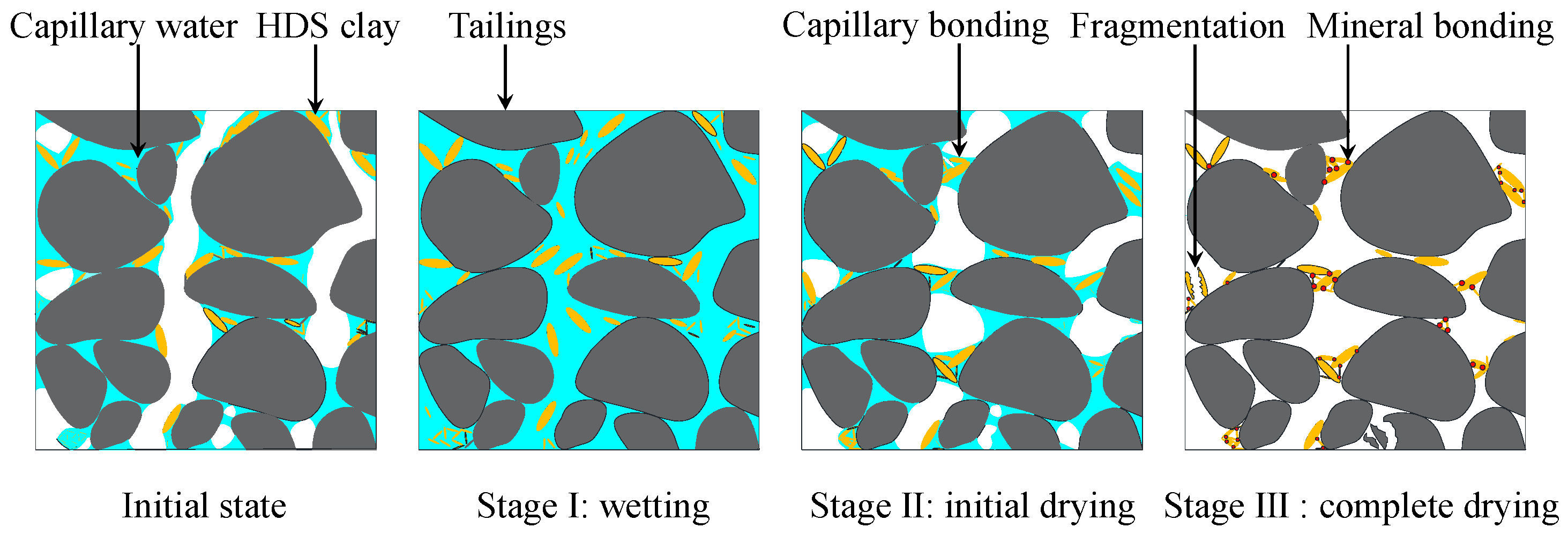 Geosciences 14 00093 g012