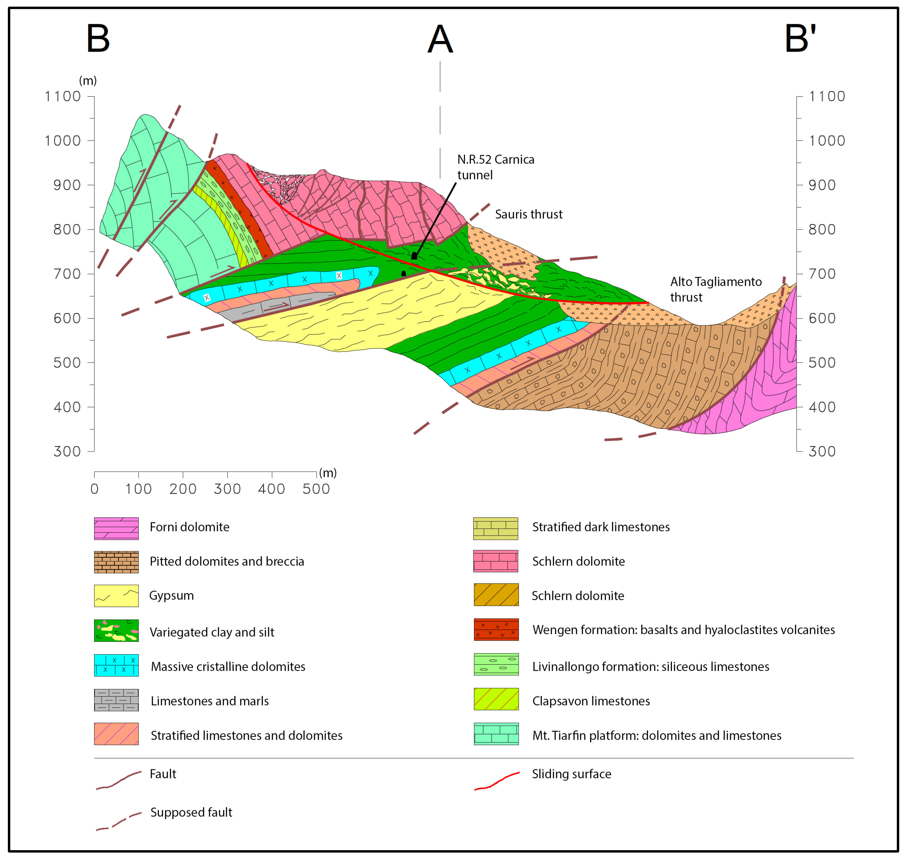 Geosciences 14 00094 g007