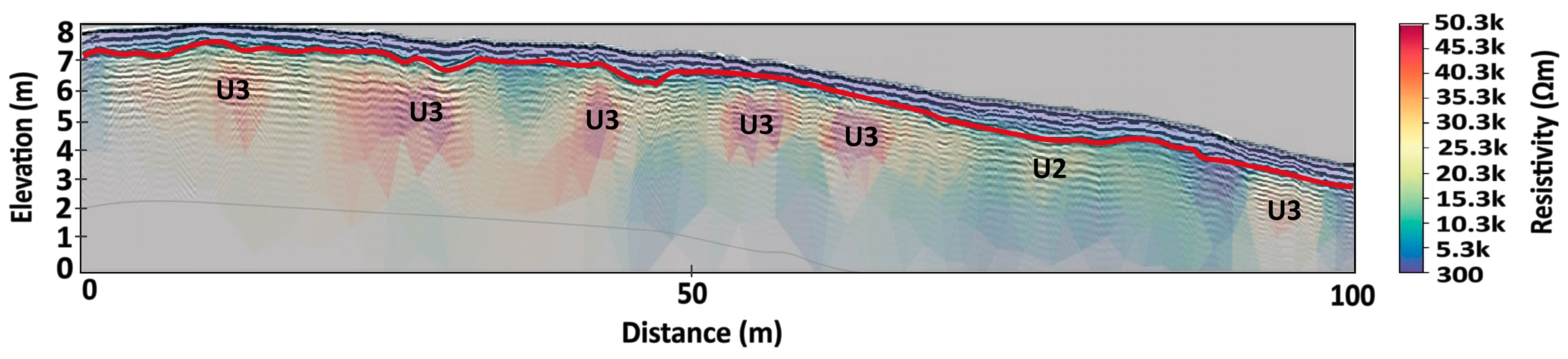 Geosciences 14 00095 g009