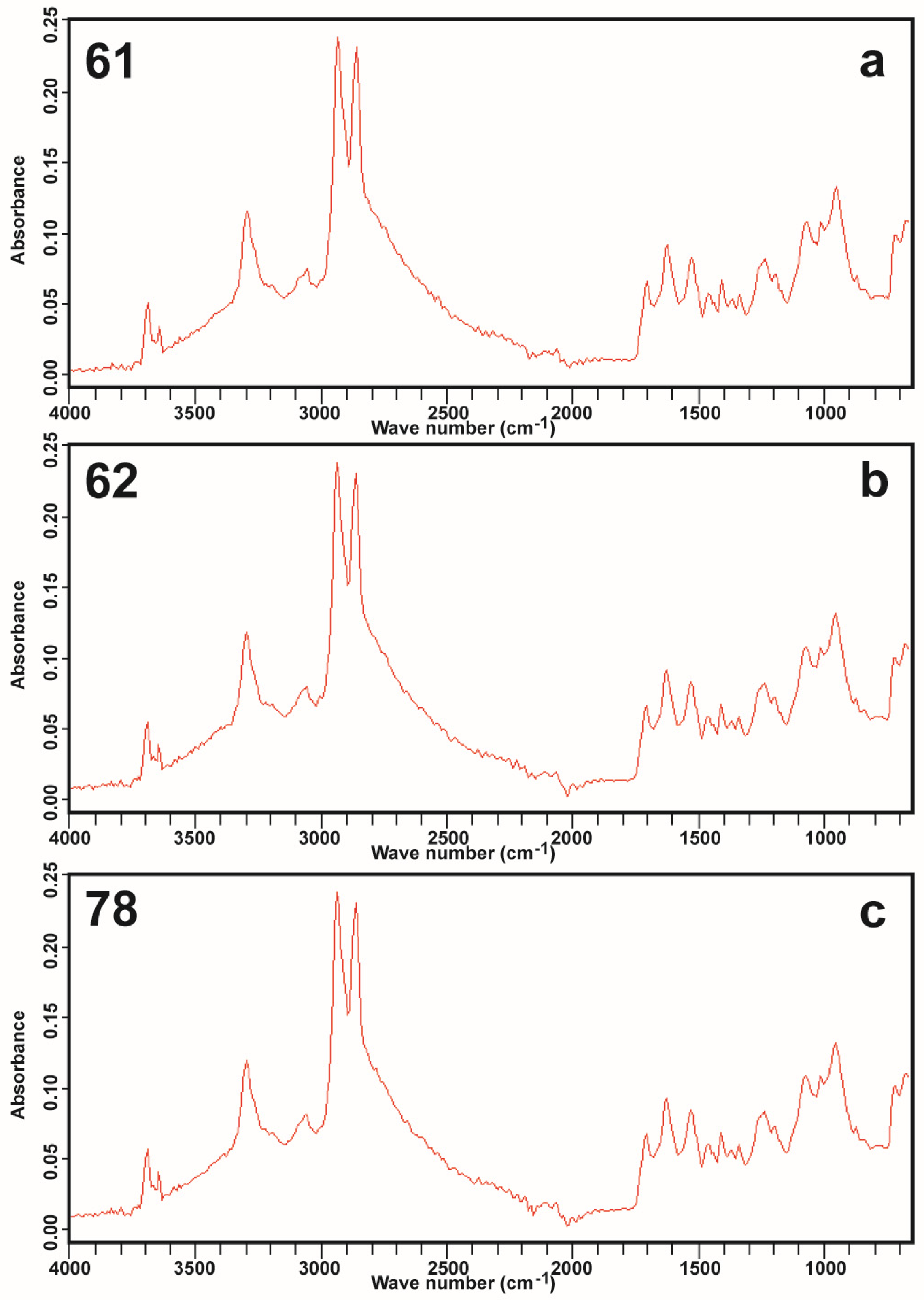 Geosciences 14 00098 g009