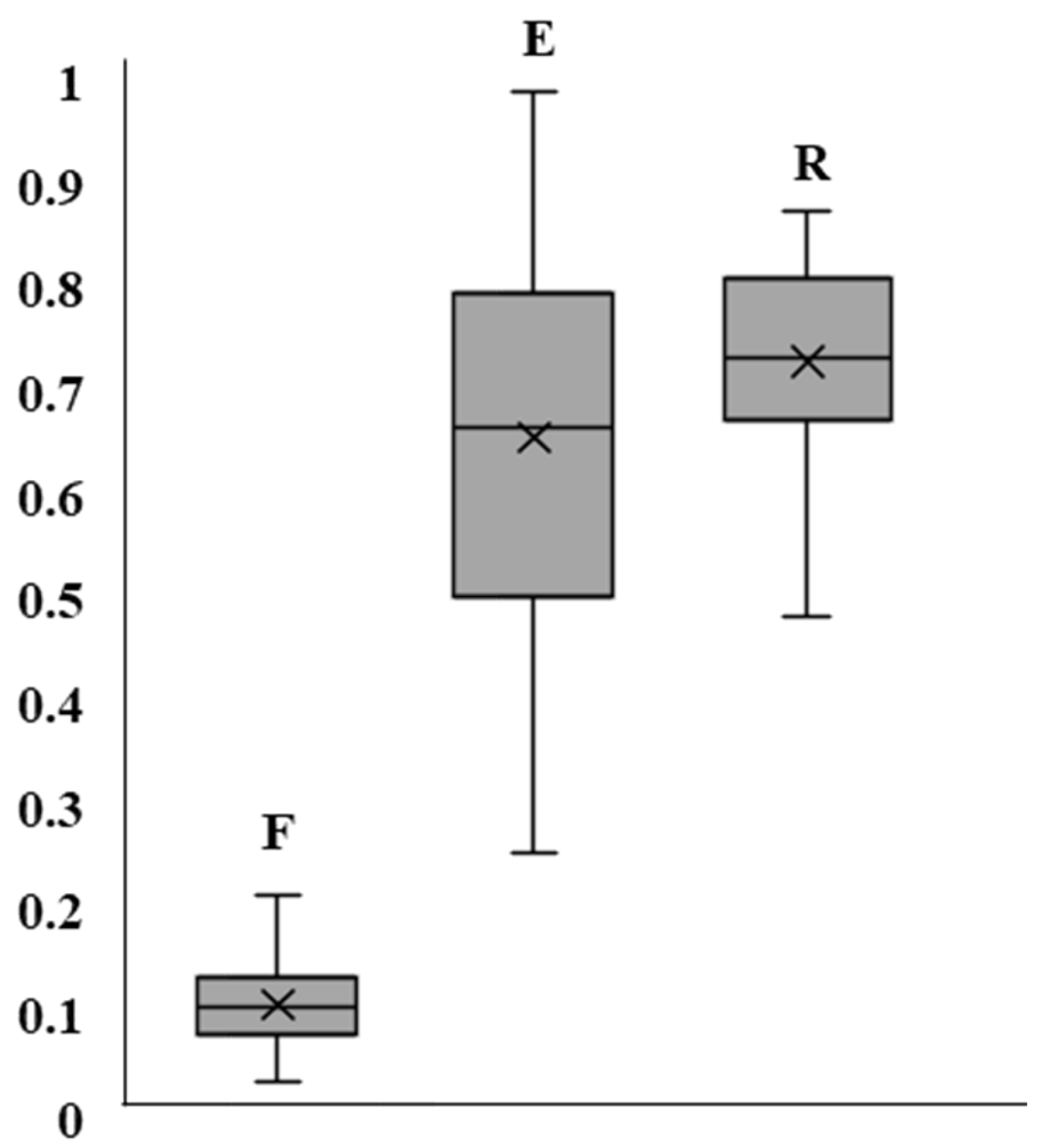 Geosciences 14 00098 g015
