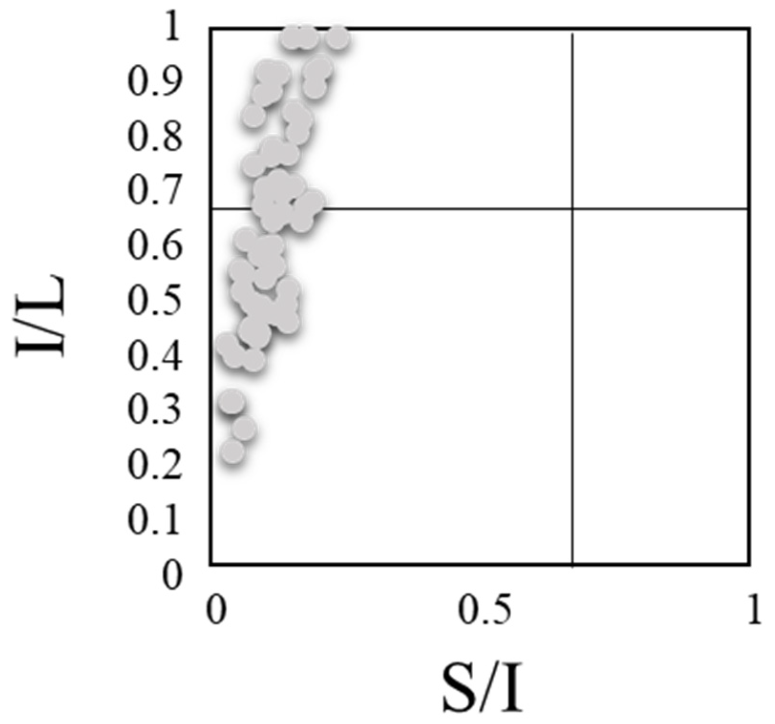 Geosciences 14 00098 g016