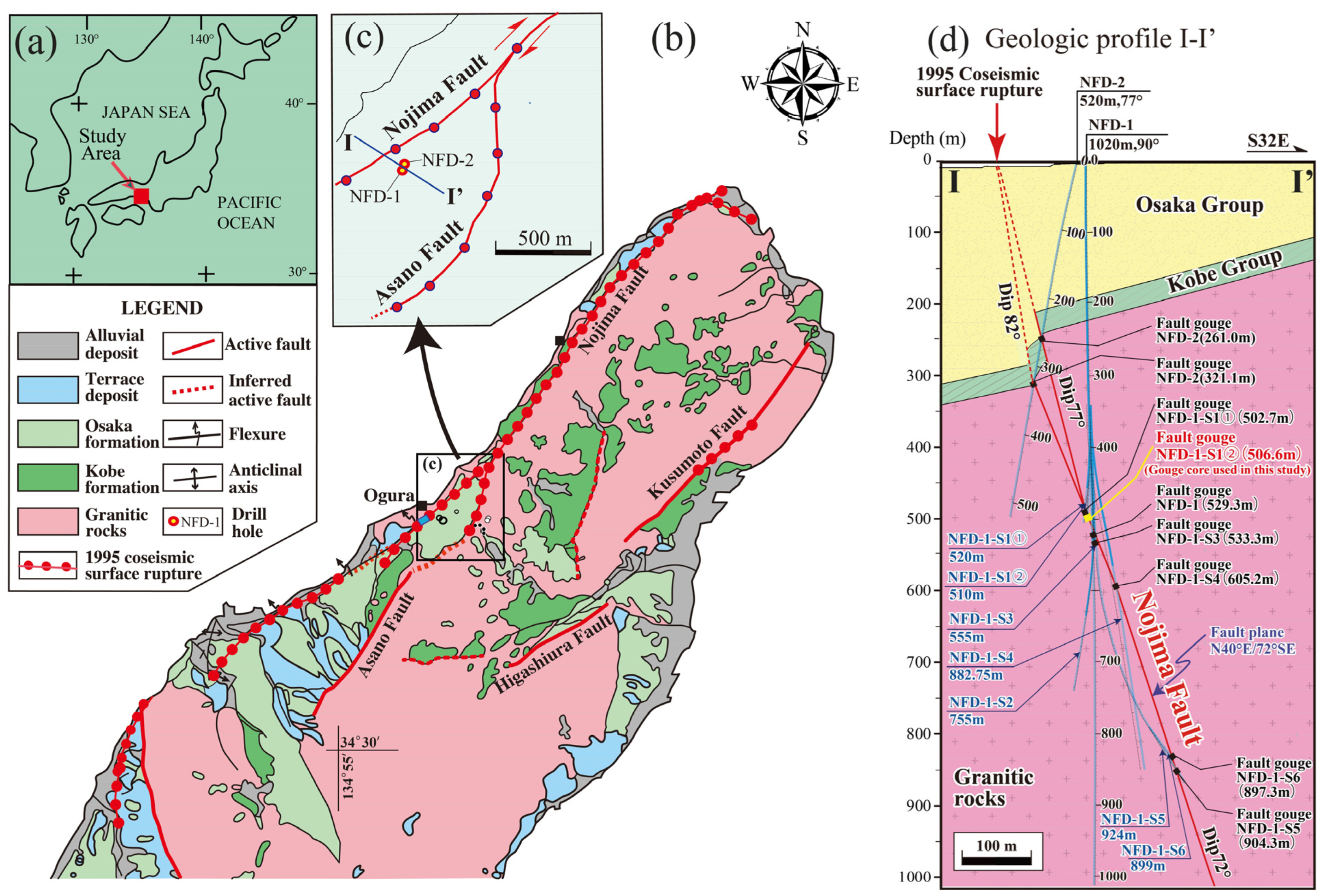 Geosciences 14 00099 g001