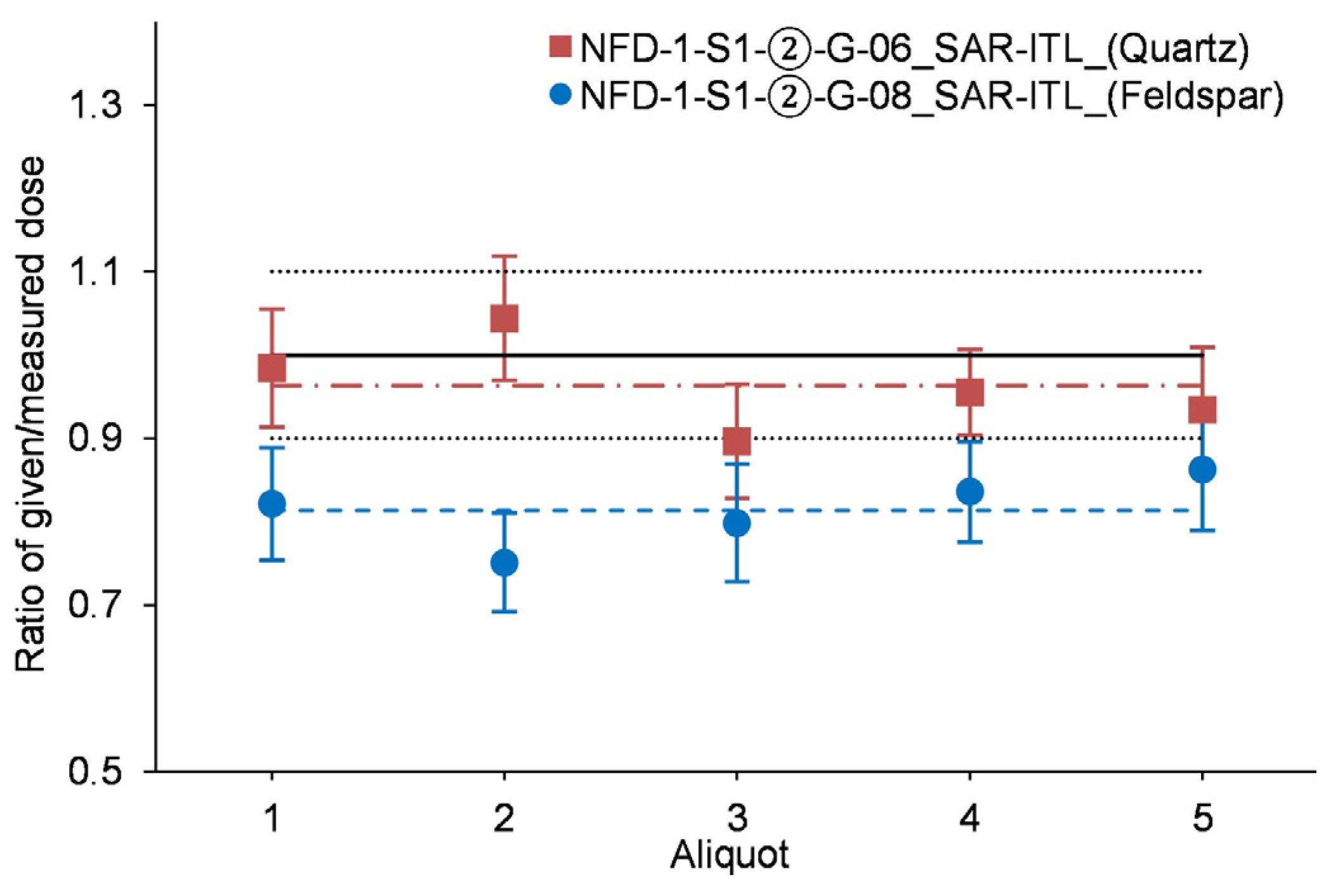 Geosciences 14 00099 g004