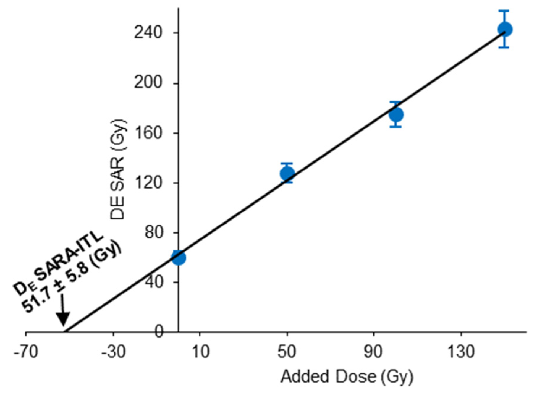 Geosciences 14 00099 g005