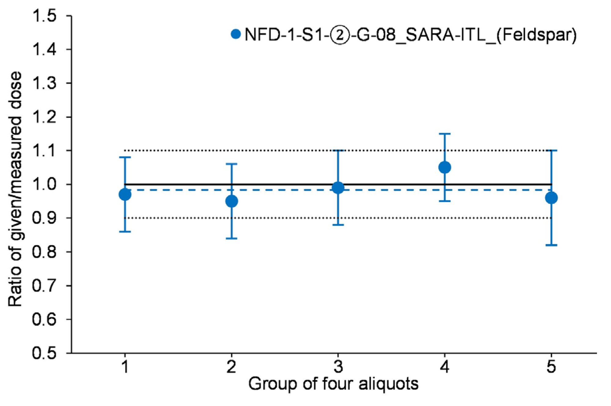 Geosciences 14 00099 g006