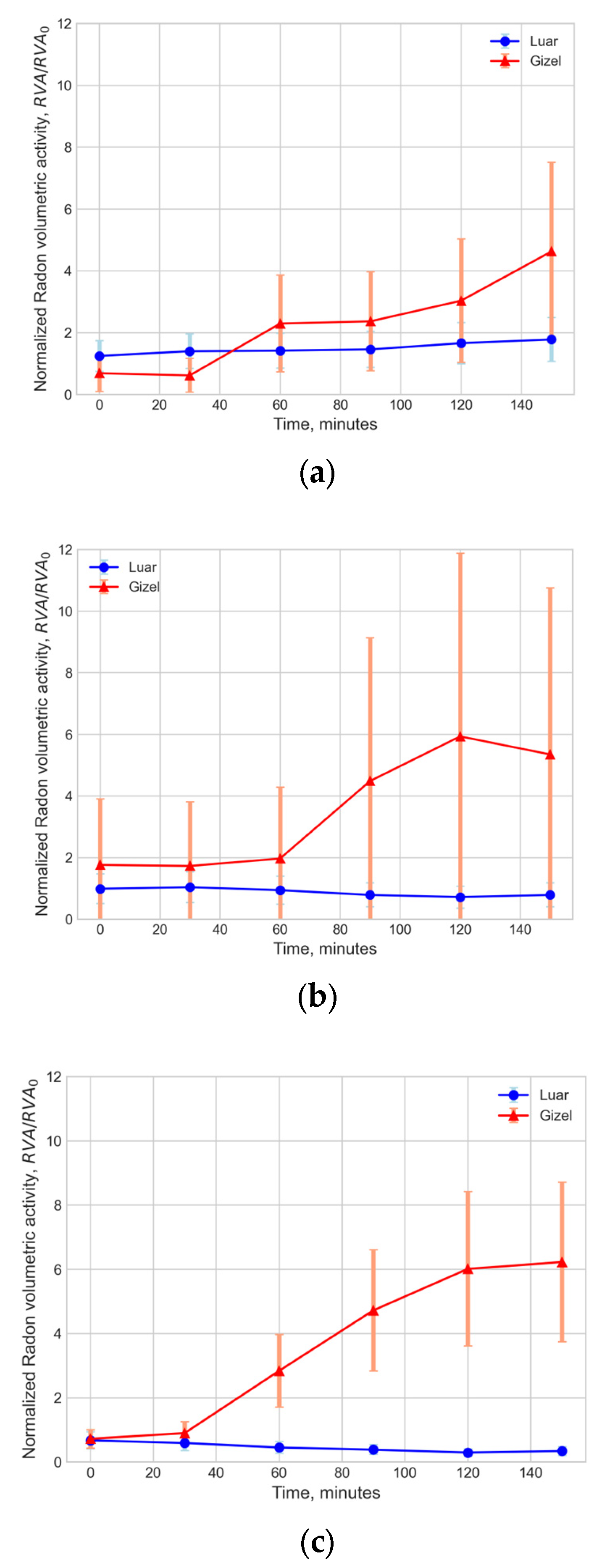 Geosciences 14 00102 g004