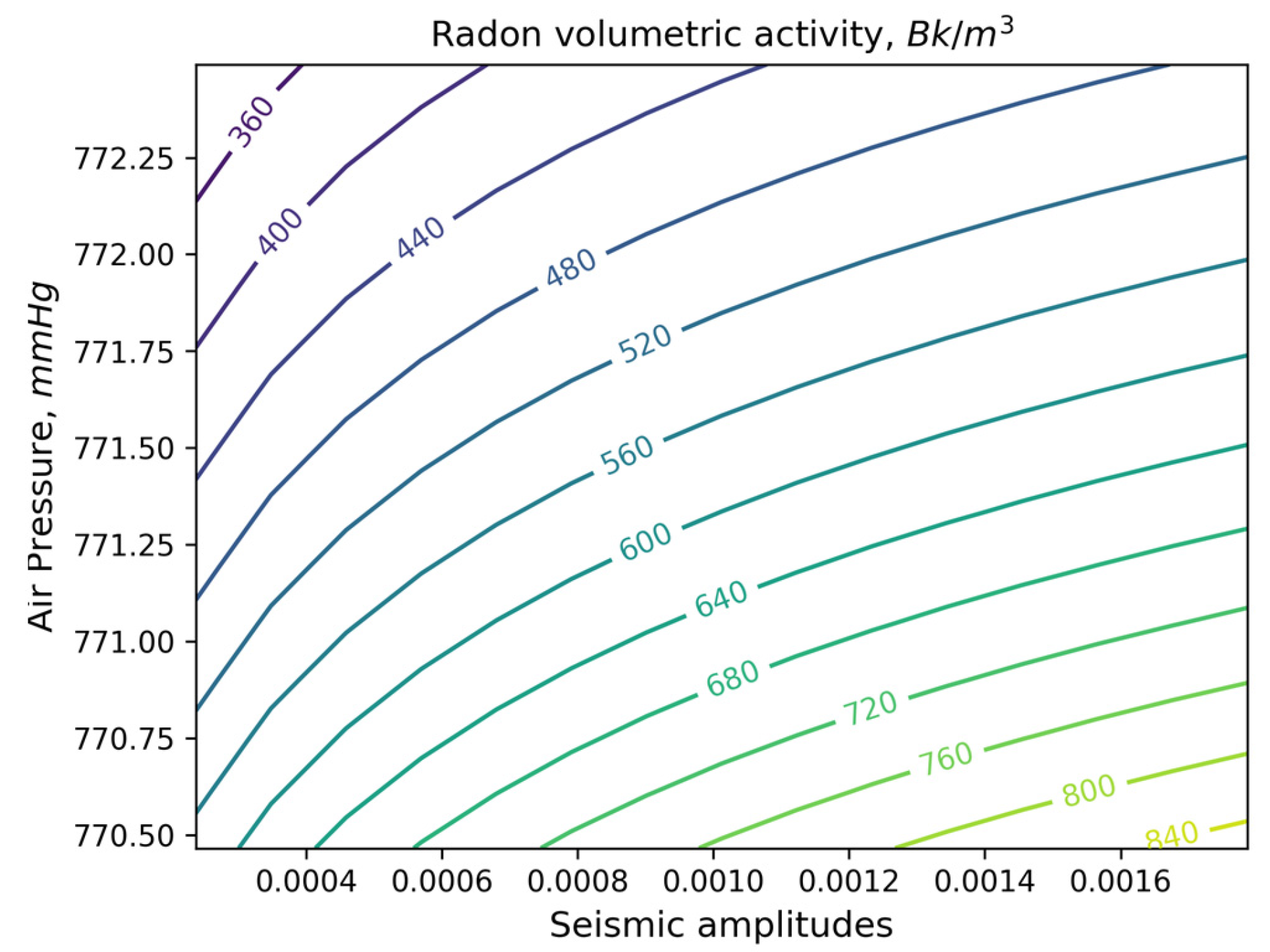 Geosciences 14 00102 g011