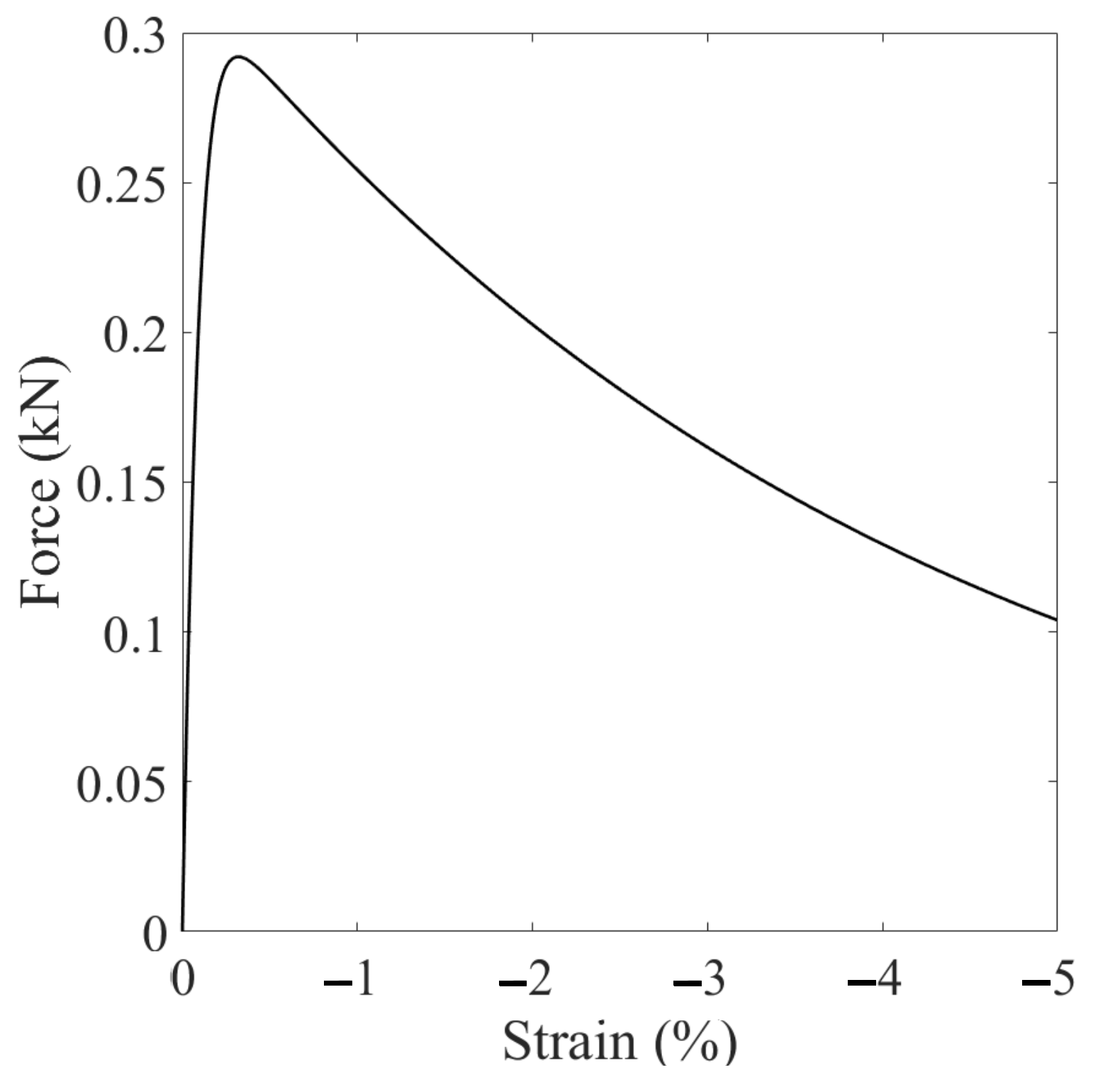Geosciences 14 00103 g006