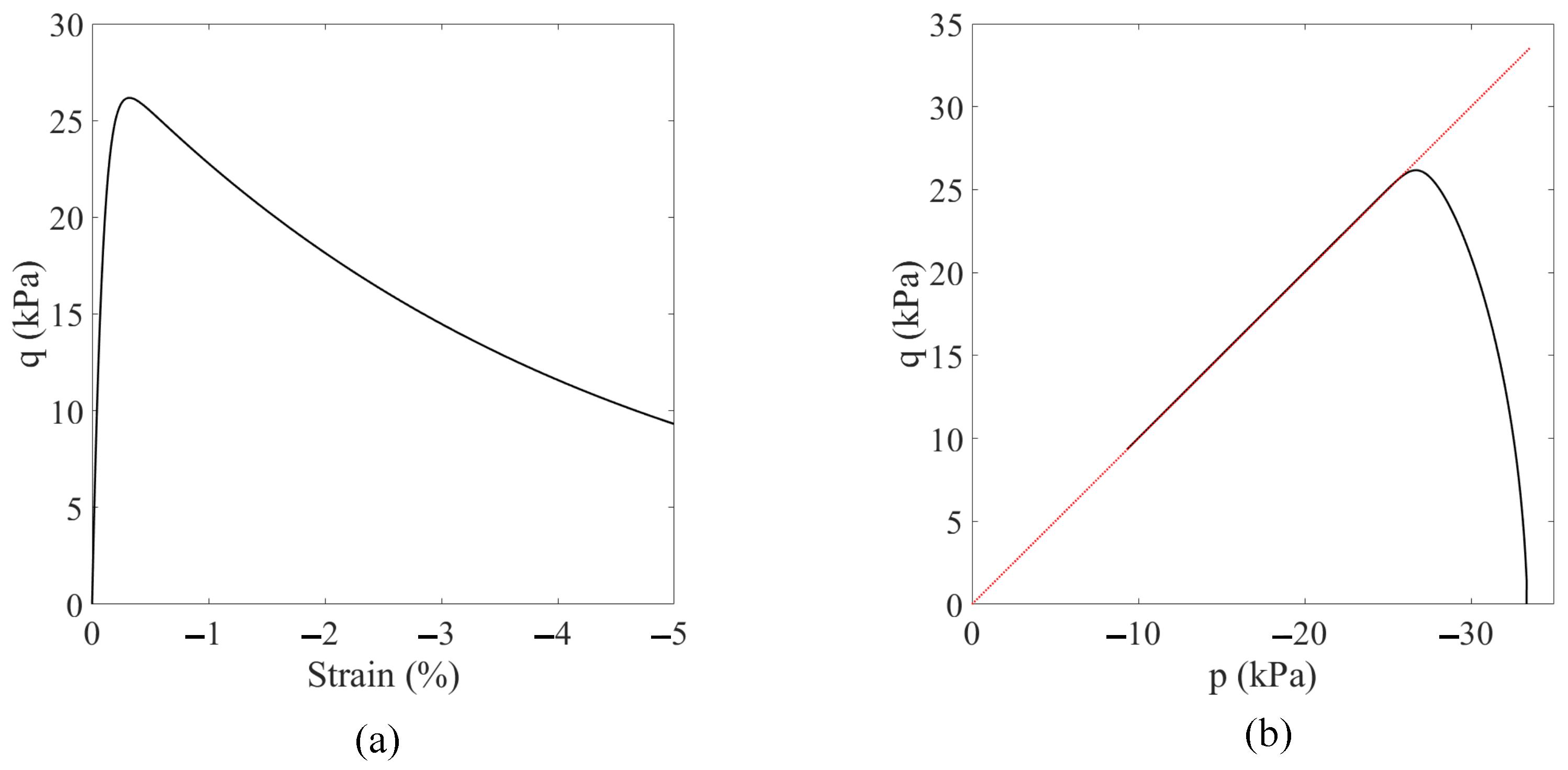 Geosciences 14 00103 g007