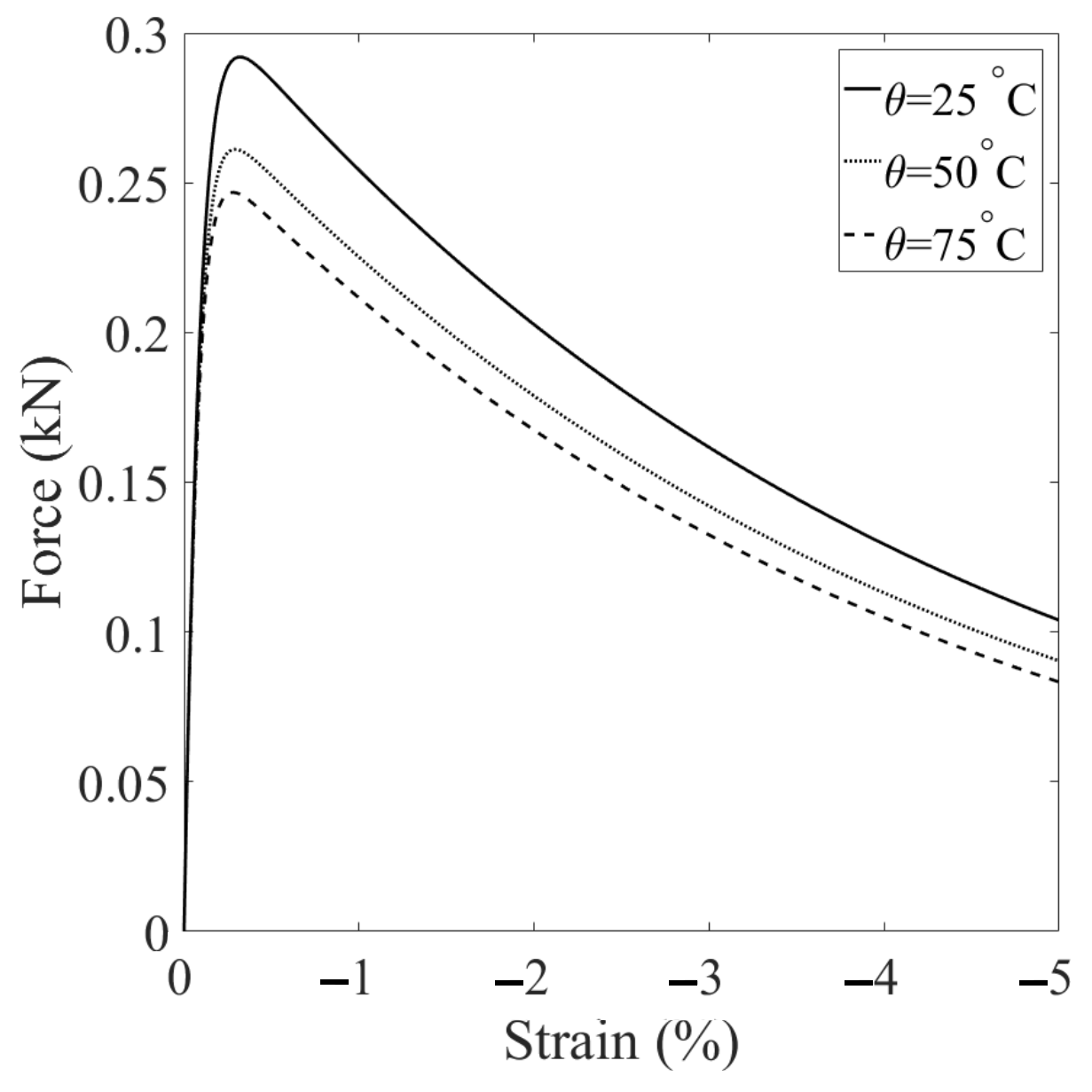Geosciences 14 00103 g015