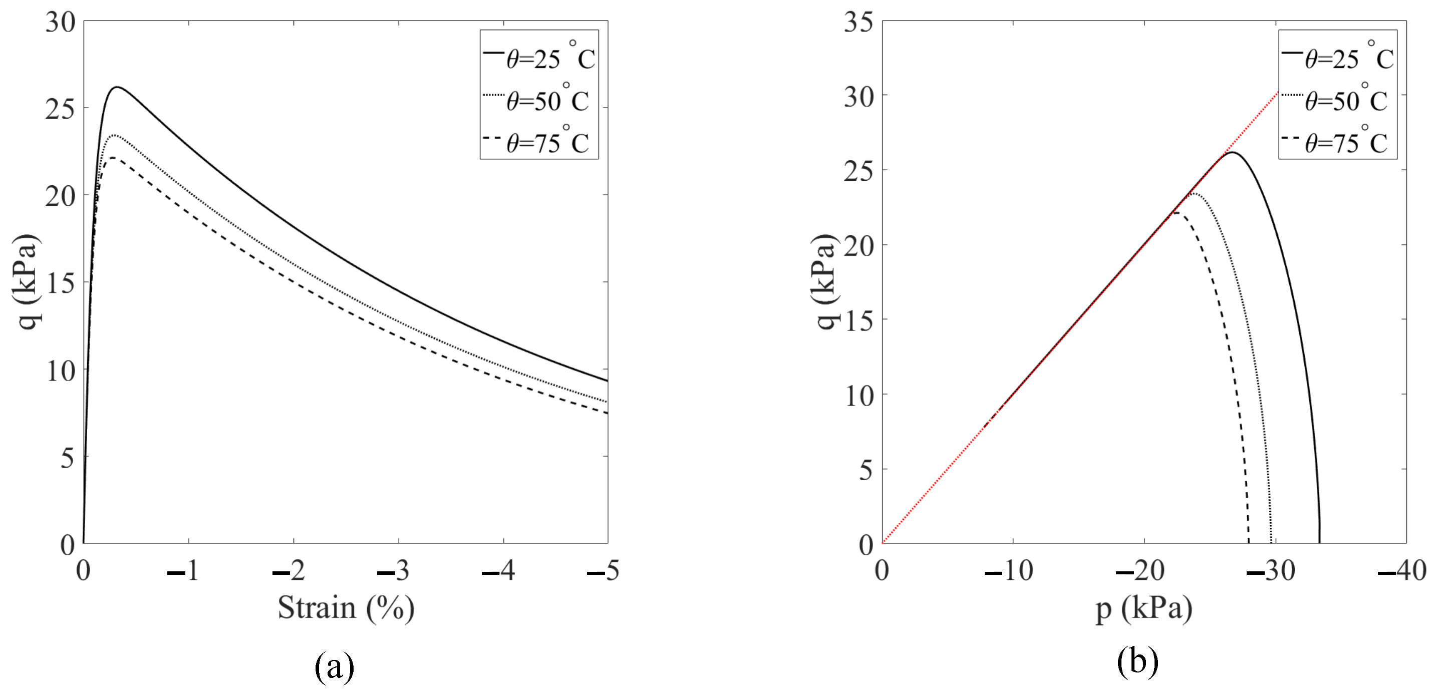 Geosciences 14 00103 g016