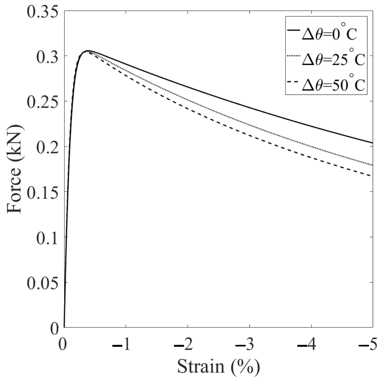Geosciences 14 00103 g020