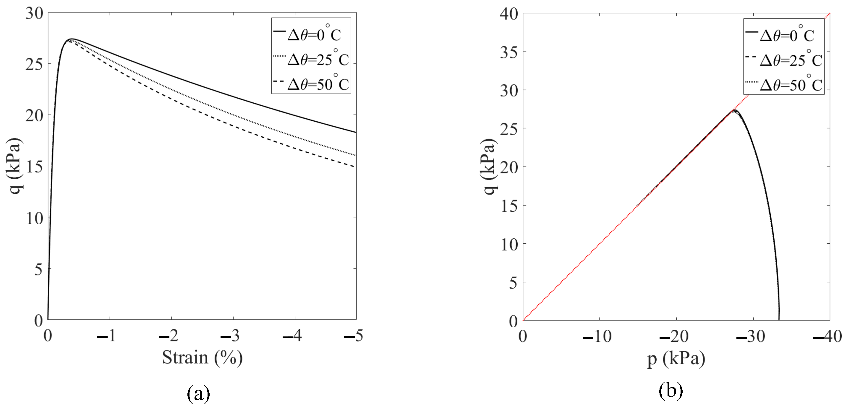 Geosciences 14 00103 g021