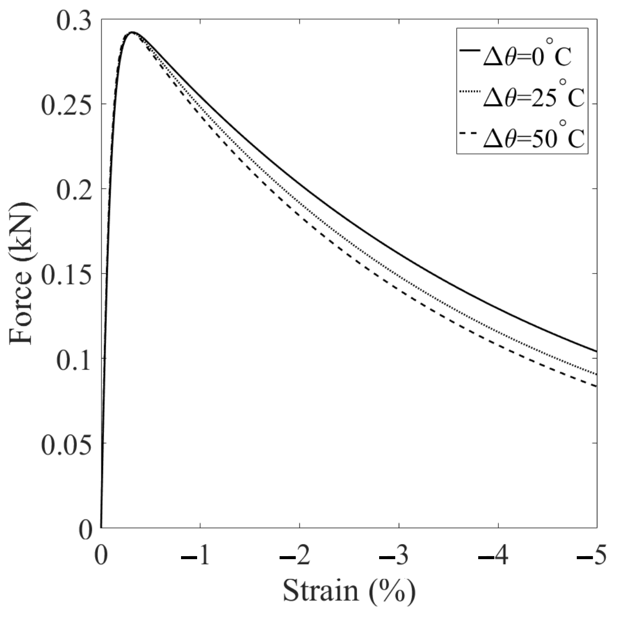Geosciences 14 00103 g025