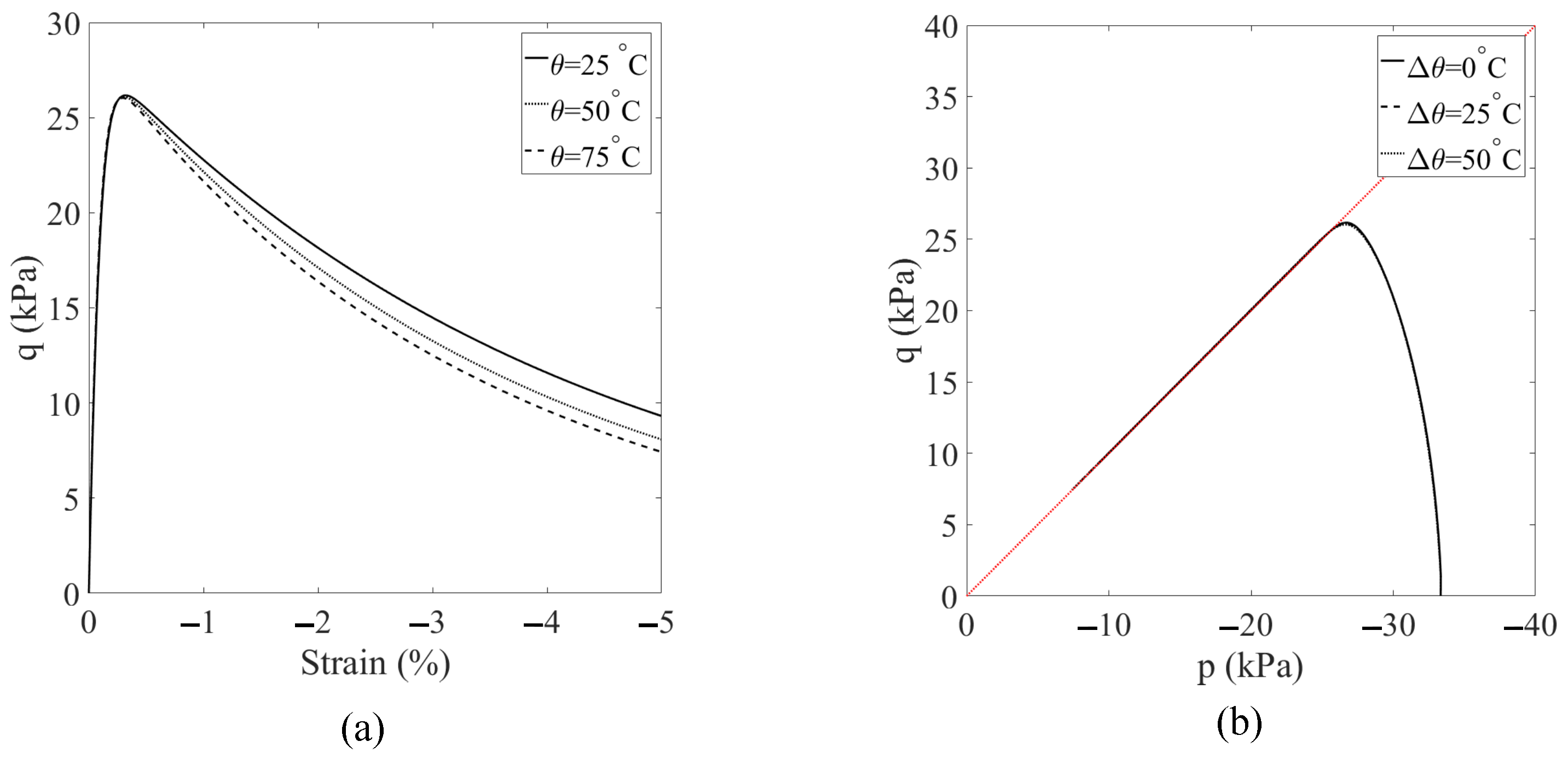 Geosciences 14 00103 g026