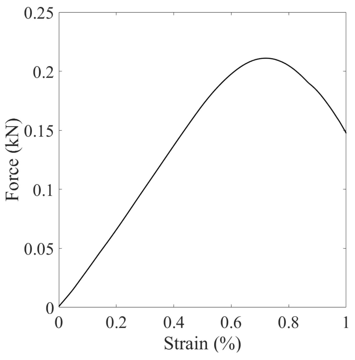 Geosciences 14 00103 g031
