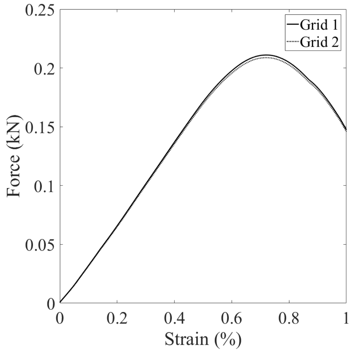 Geosciences 14 00103 g037