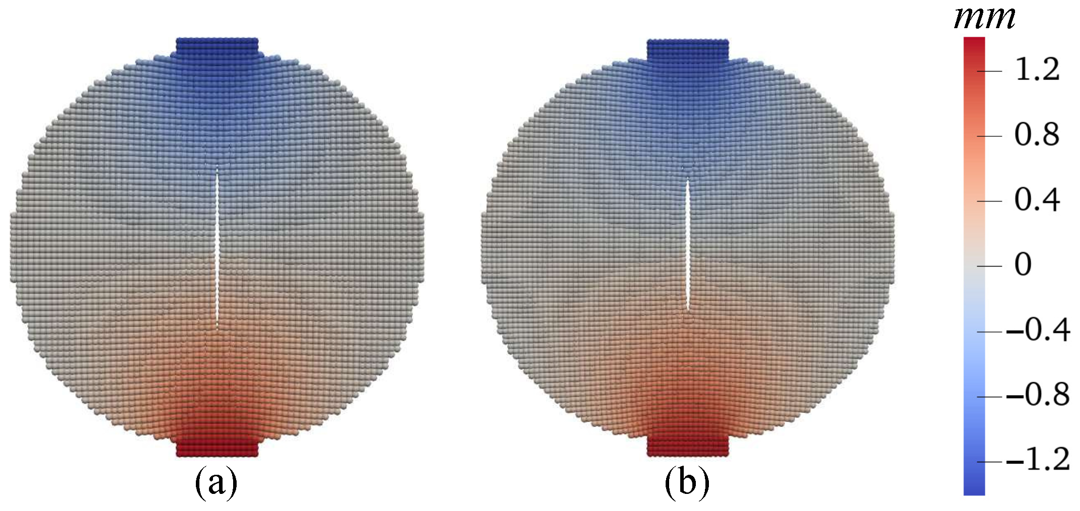 Geosciences 14 00103 g038