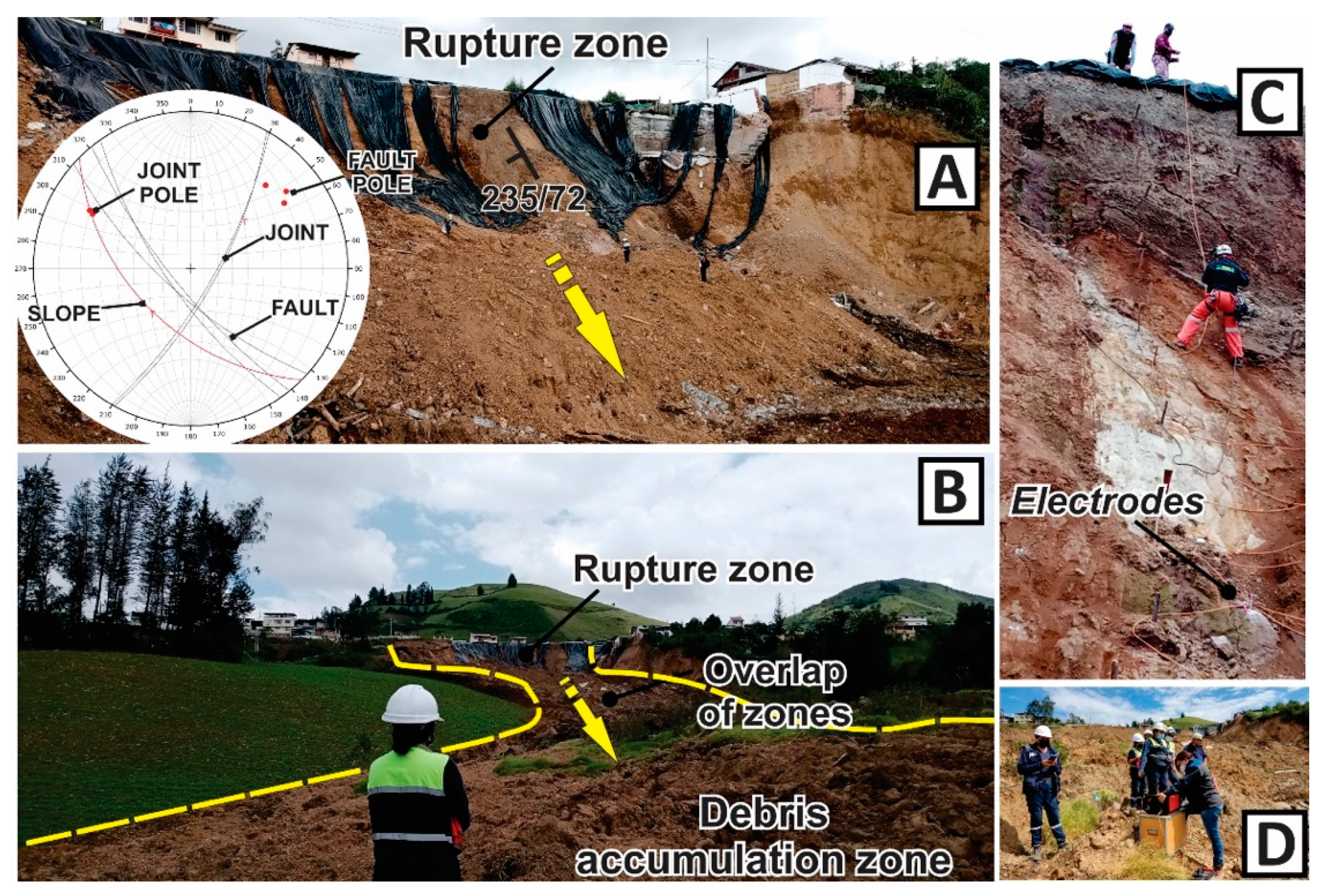 Geosciences 14 00104 g004 Geosciences 14 00104 g004
