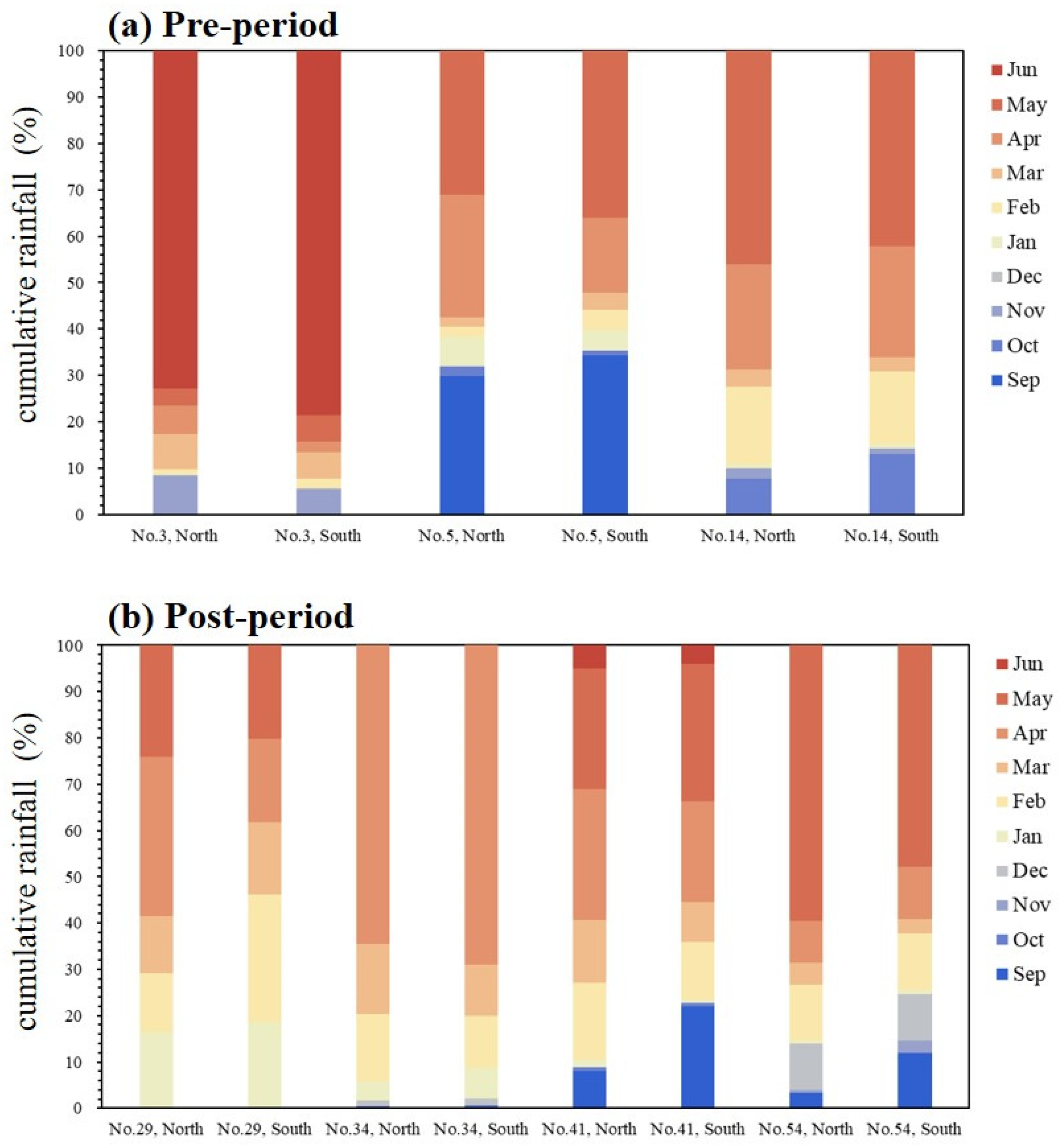 Geosciences 14 00106 g010
