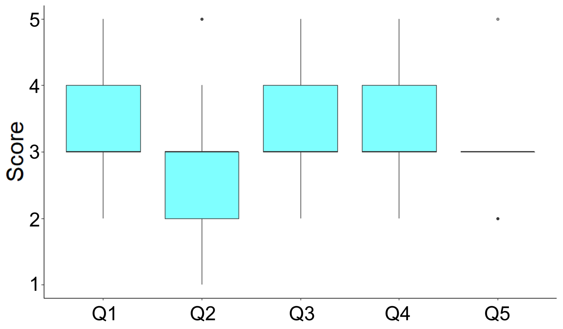 Geosciences 14 00110 g009 Geosciences 14 00110 g009