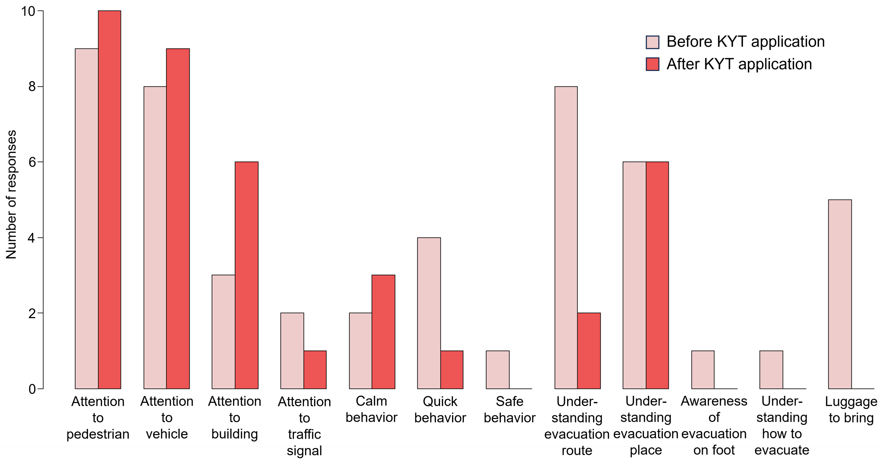 Geosciences 14 00110 g020 Geosciences 14 00110 g020