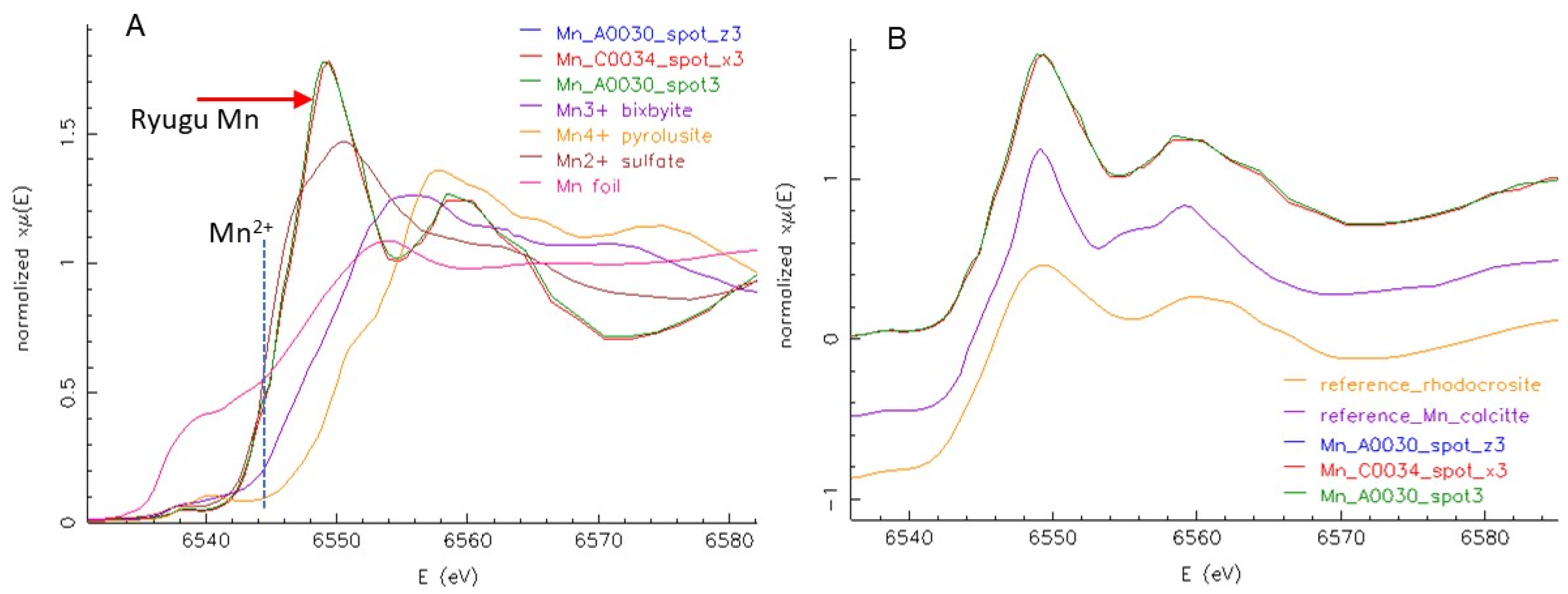 Geosciences 14 00111 g010