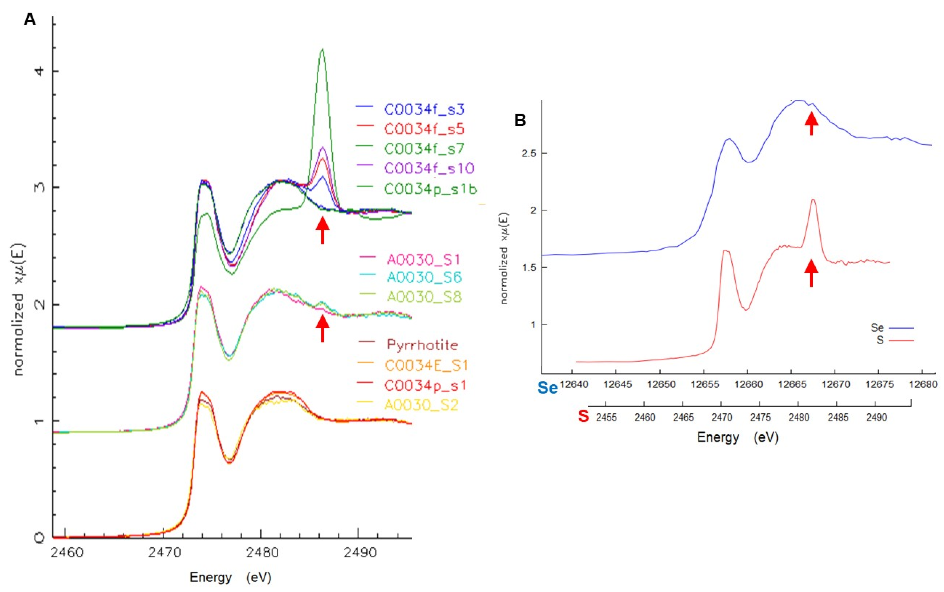 Geosciences 14 00111 g013