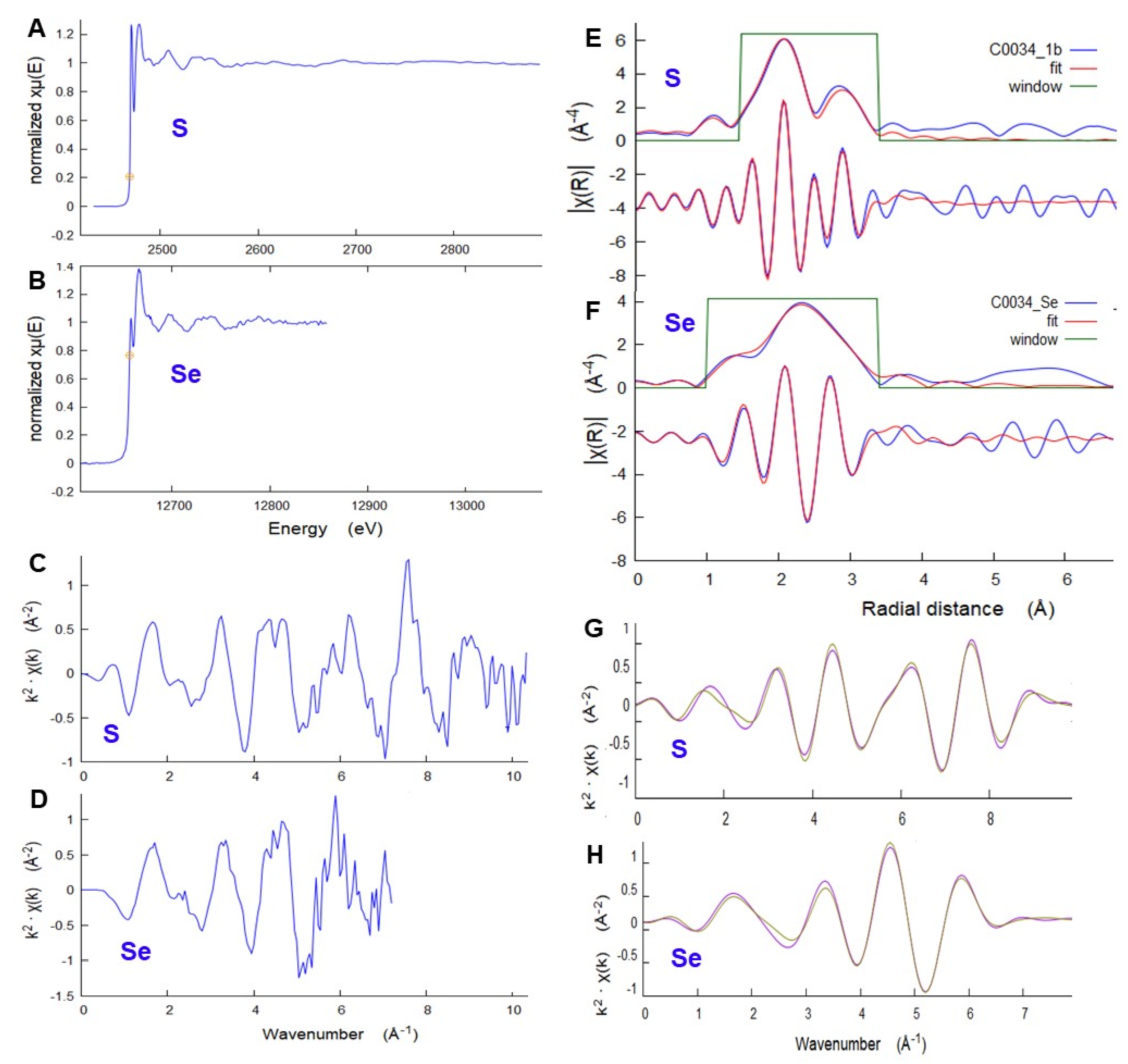 Geosciences 14 00111 g014