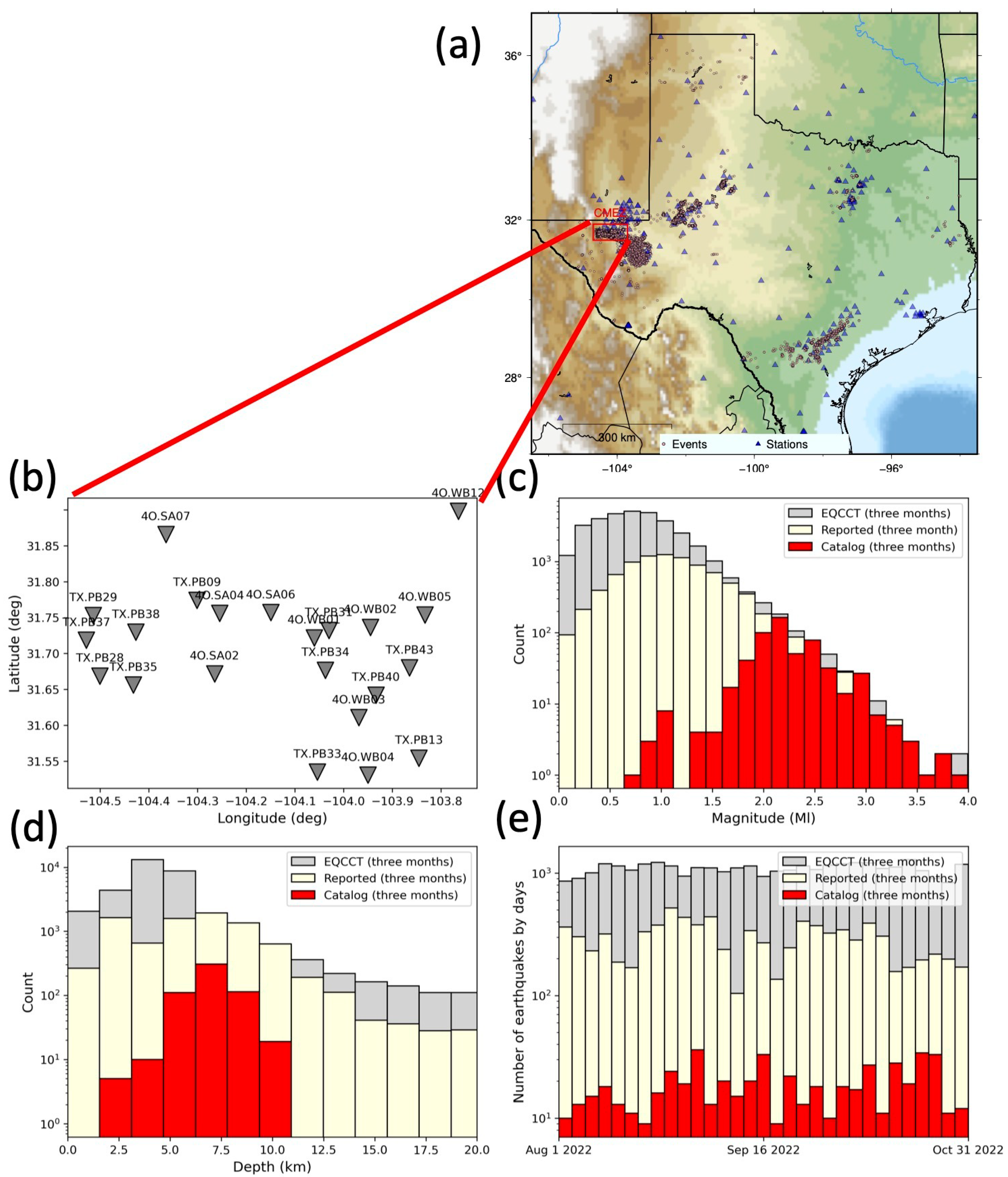Geosciences 14 00114 g001 Geosciences 14 00114 g001