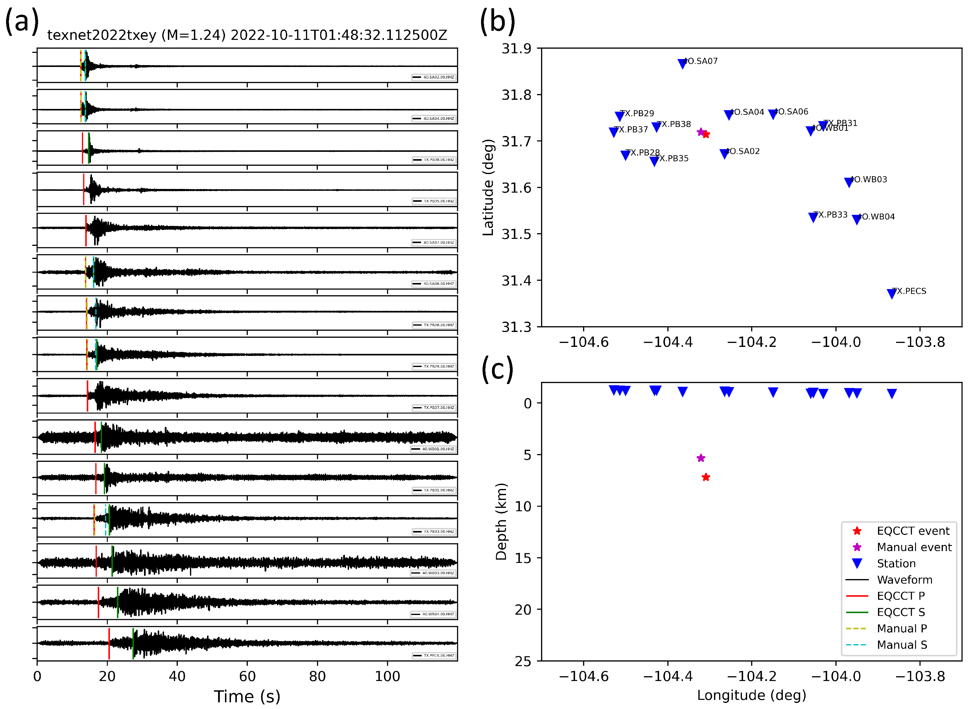 Geosciences 14 00114 g003 Geosciences 14 00114 g003