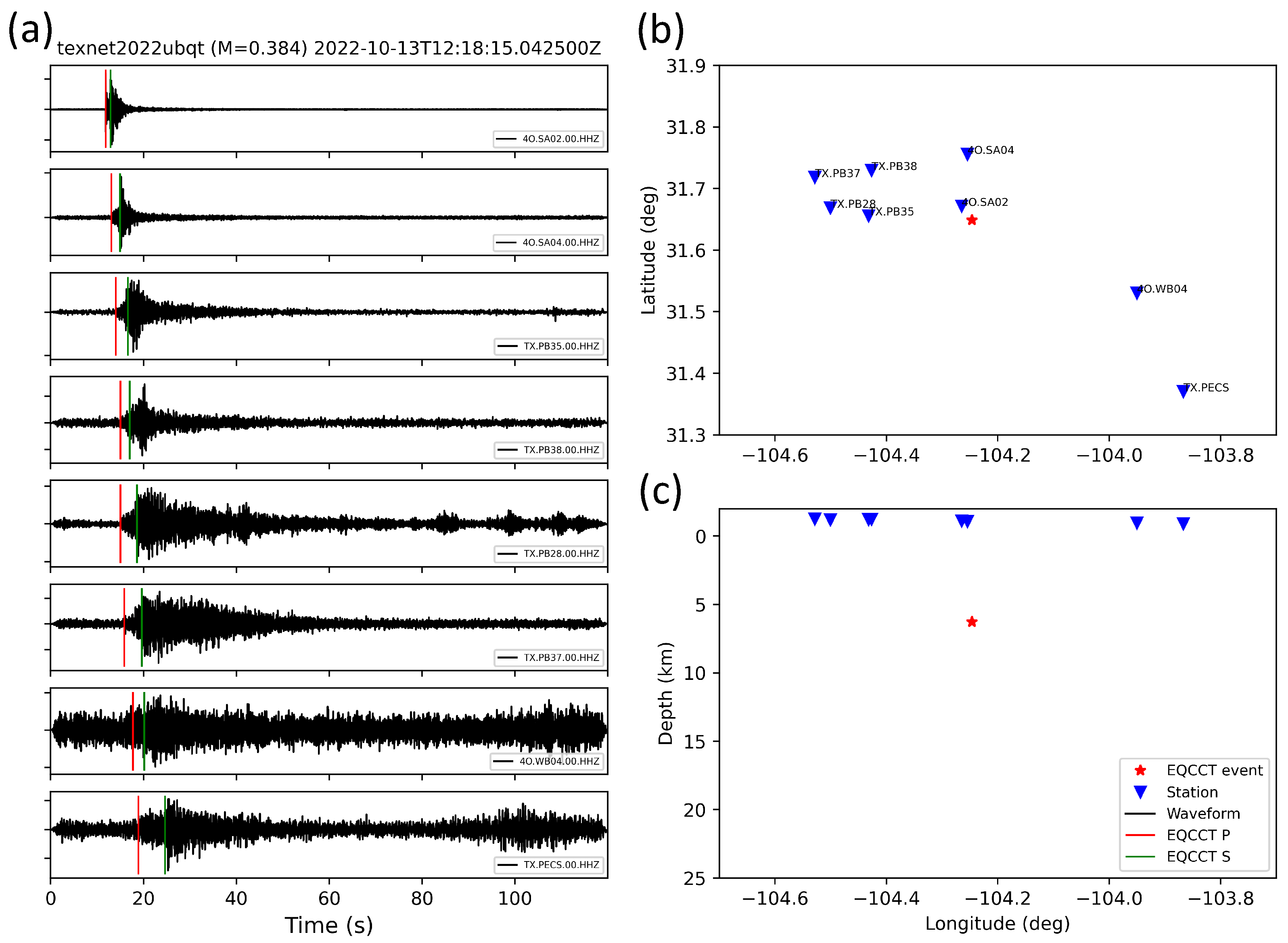 Geosciences 14 00114 g004 Geosciences 14 00114 g004