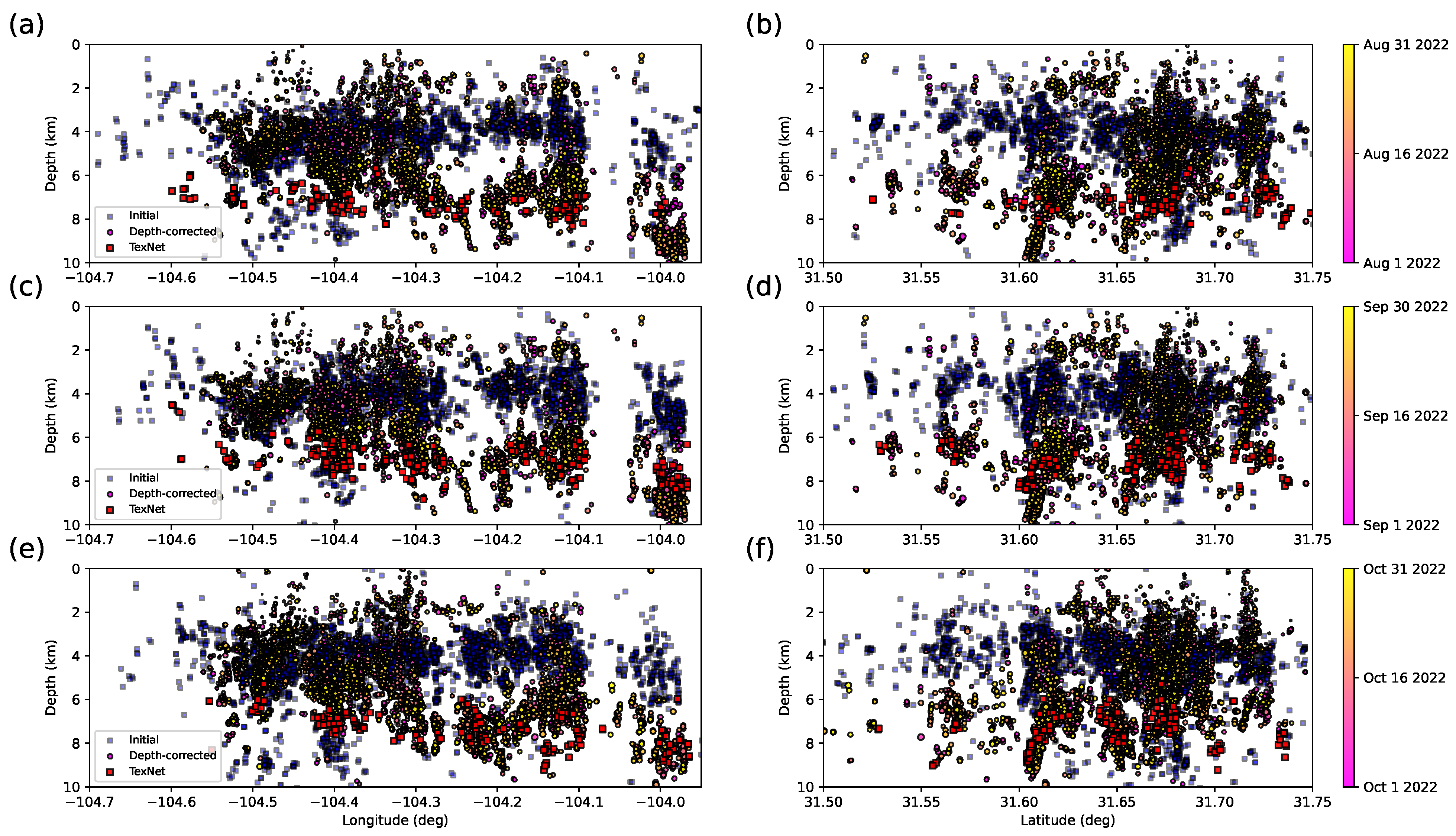 Geosciences 14 00114 g008 Geosciences 14 00114 g008