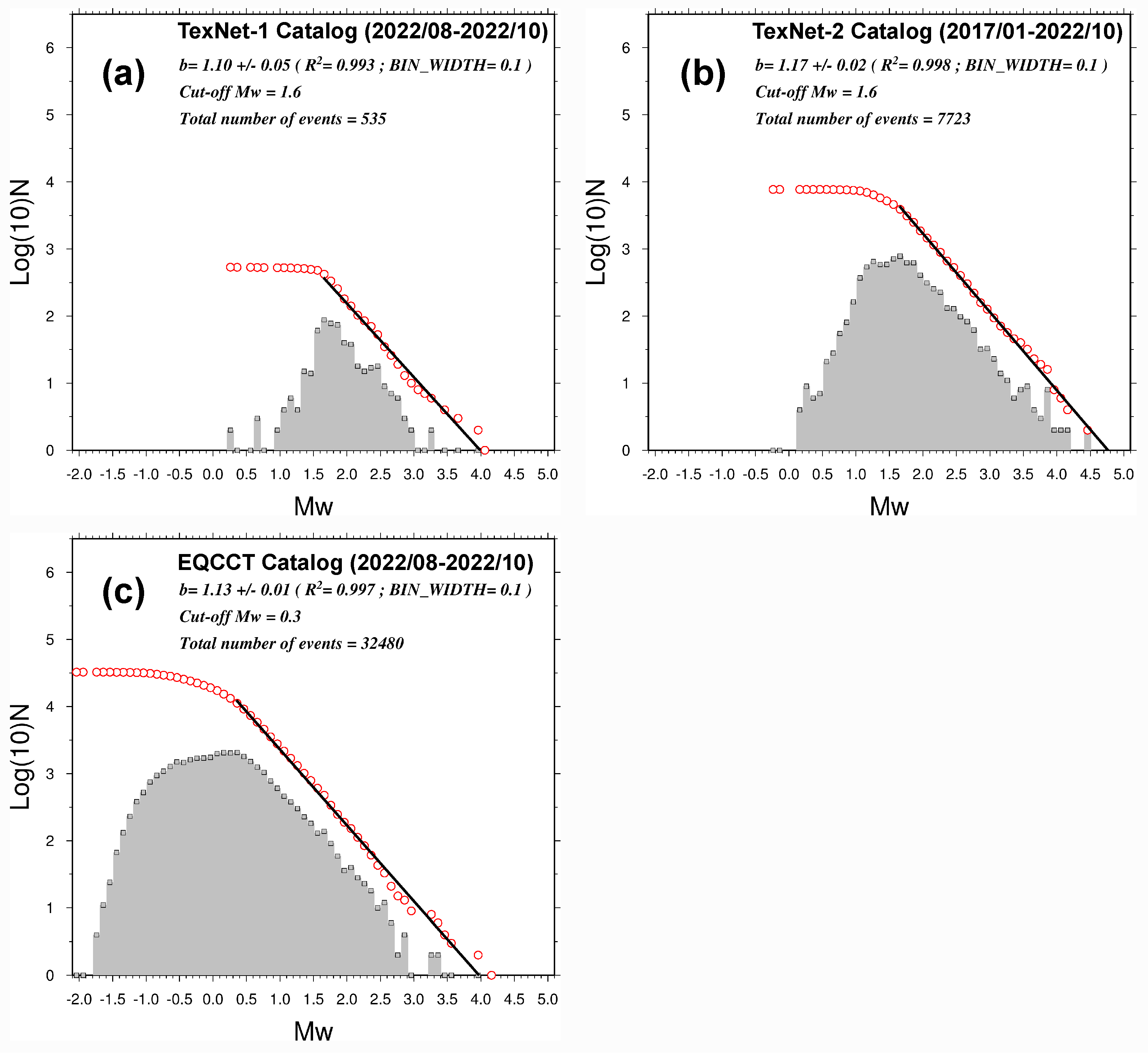 Geosciences 14 00114 g009 Geosciences 14 00114 g009