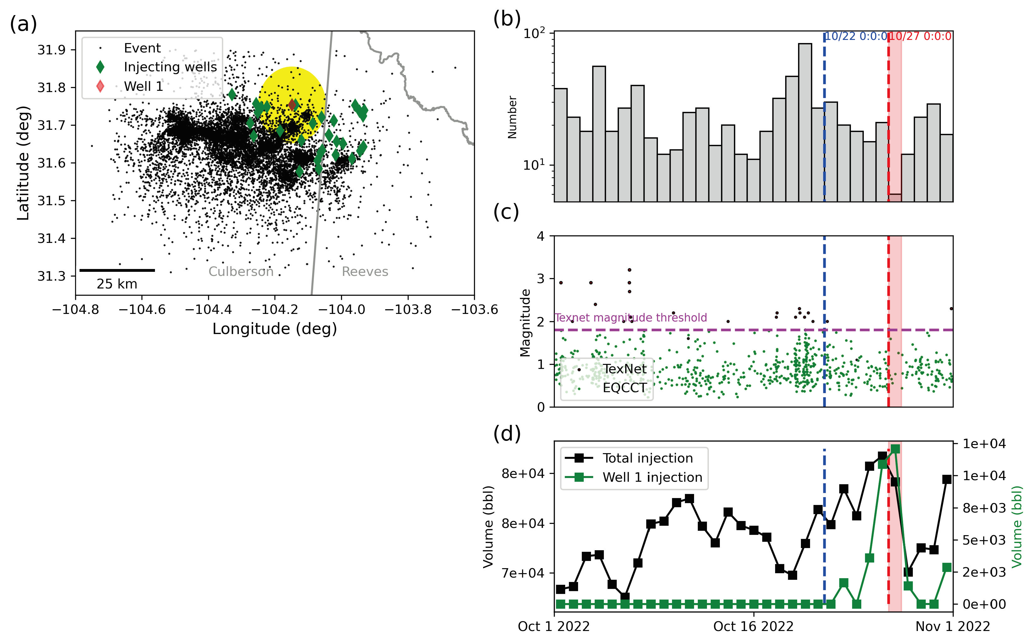 Geosciences 14 00114 g010 Geosciences 14 00114 g010