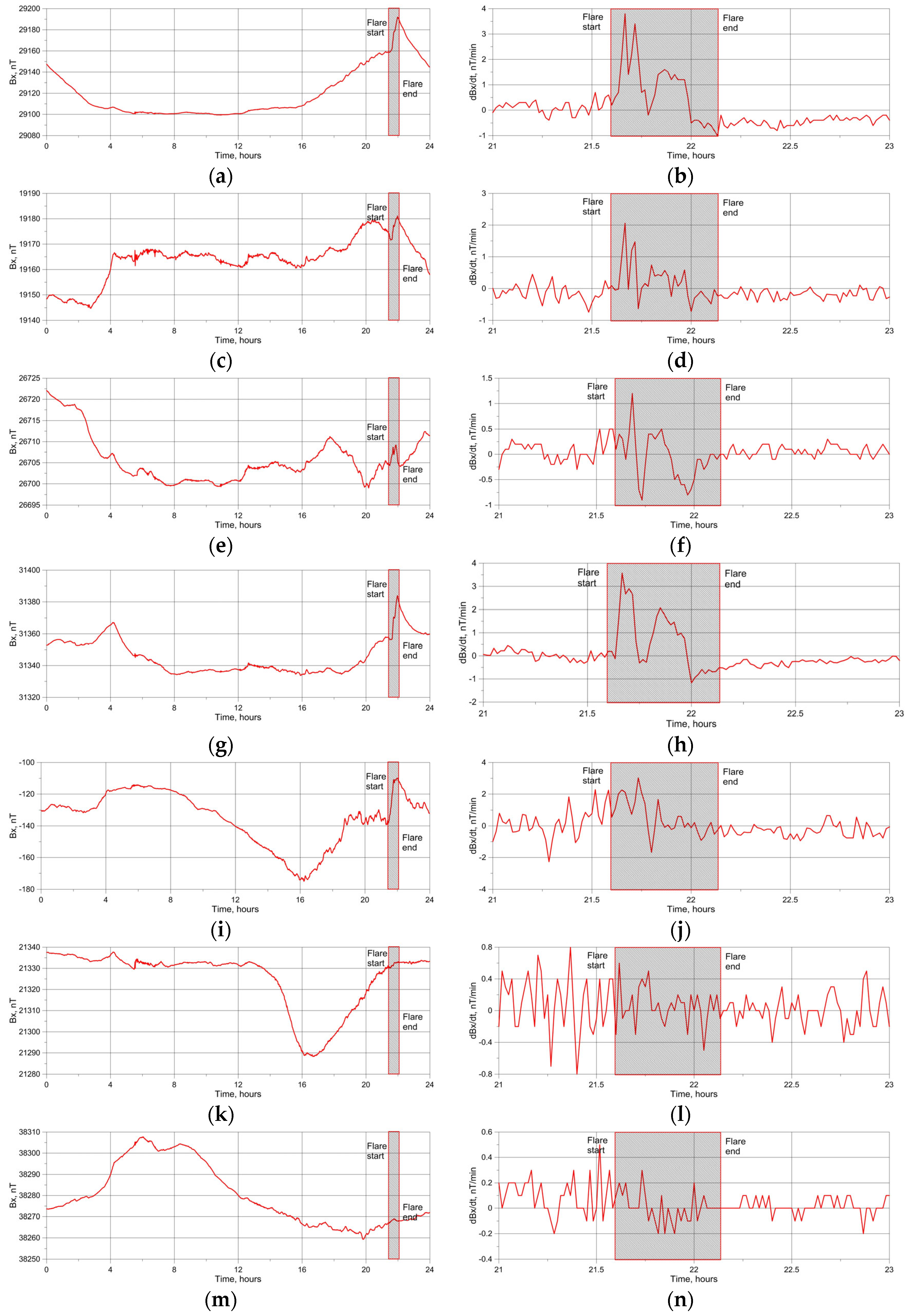 Geosciences 14 00116 g003
