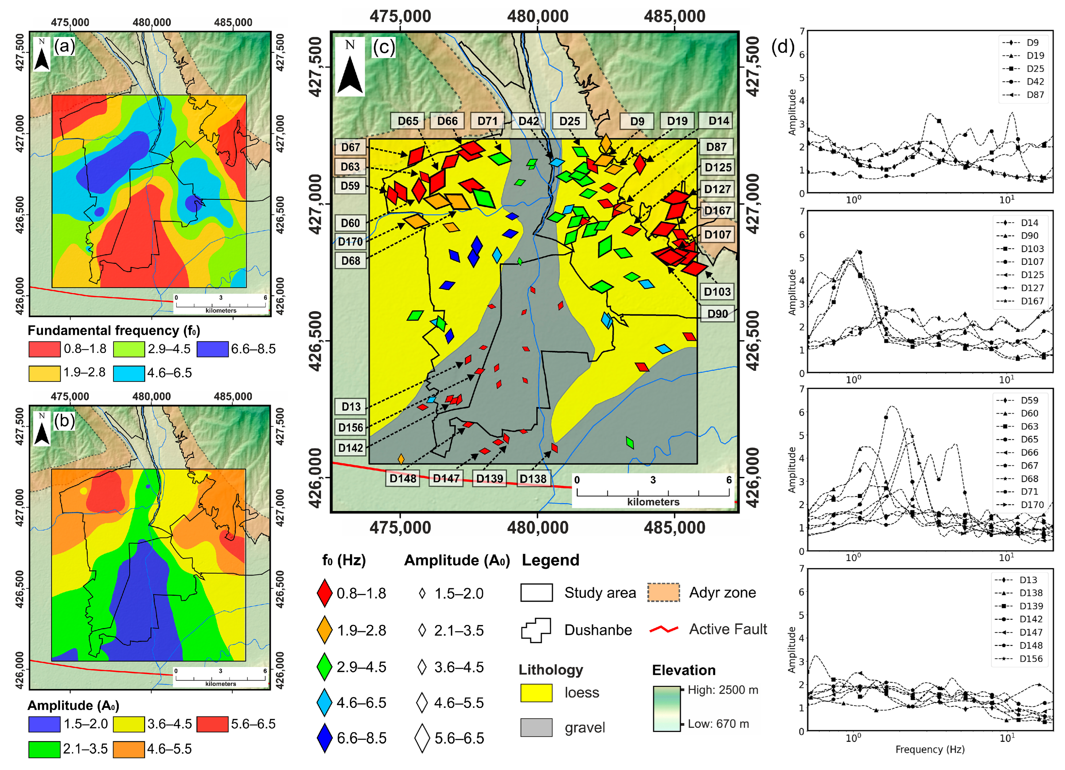 Geosciences 14 00117 g004 Geosciences 14 00117 g004