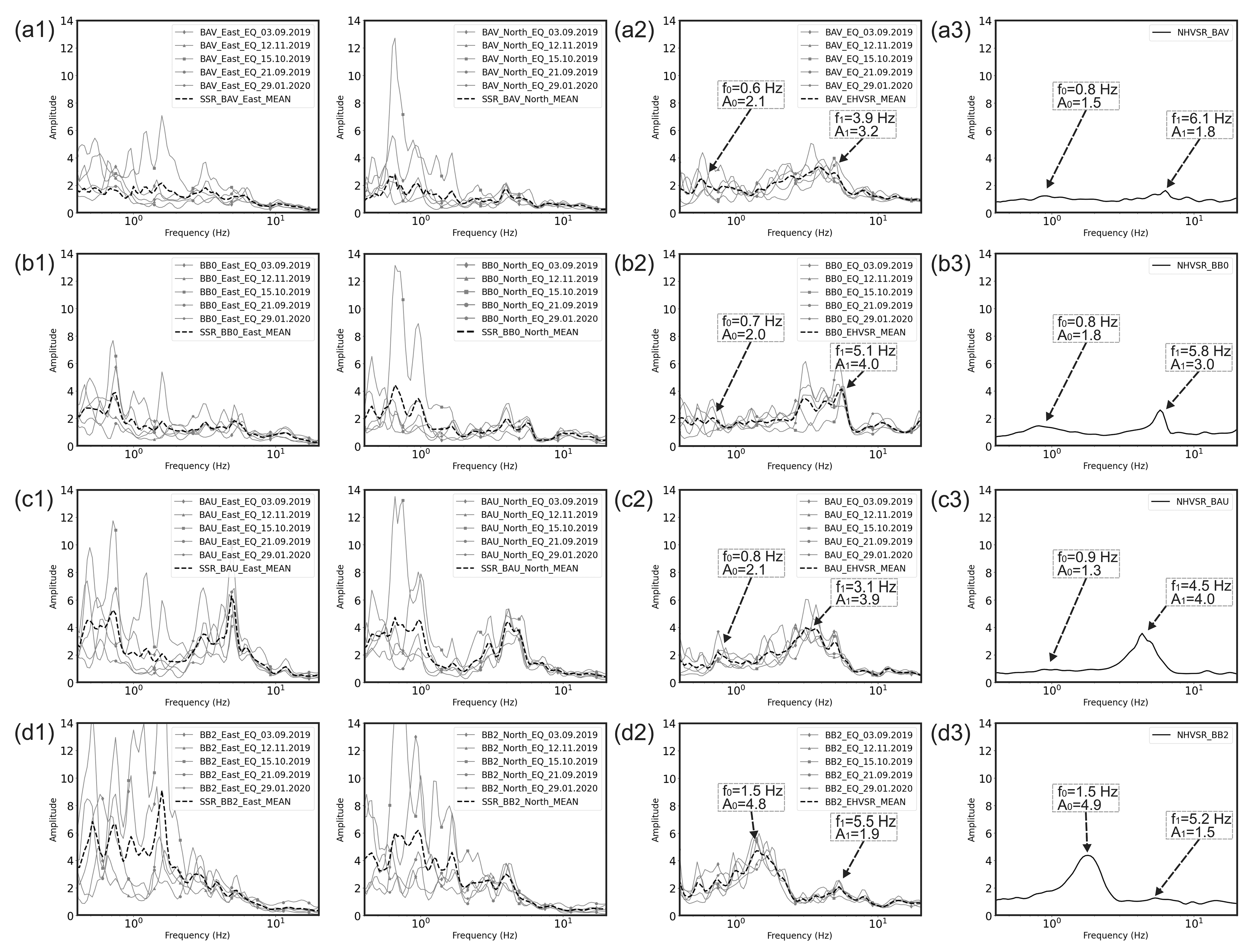 Geosciences 14 00117 g005 Geosciences 14 00117 g005