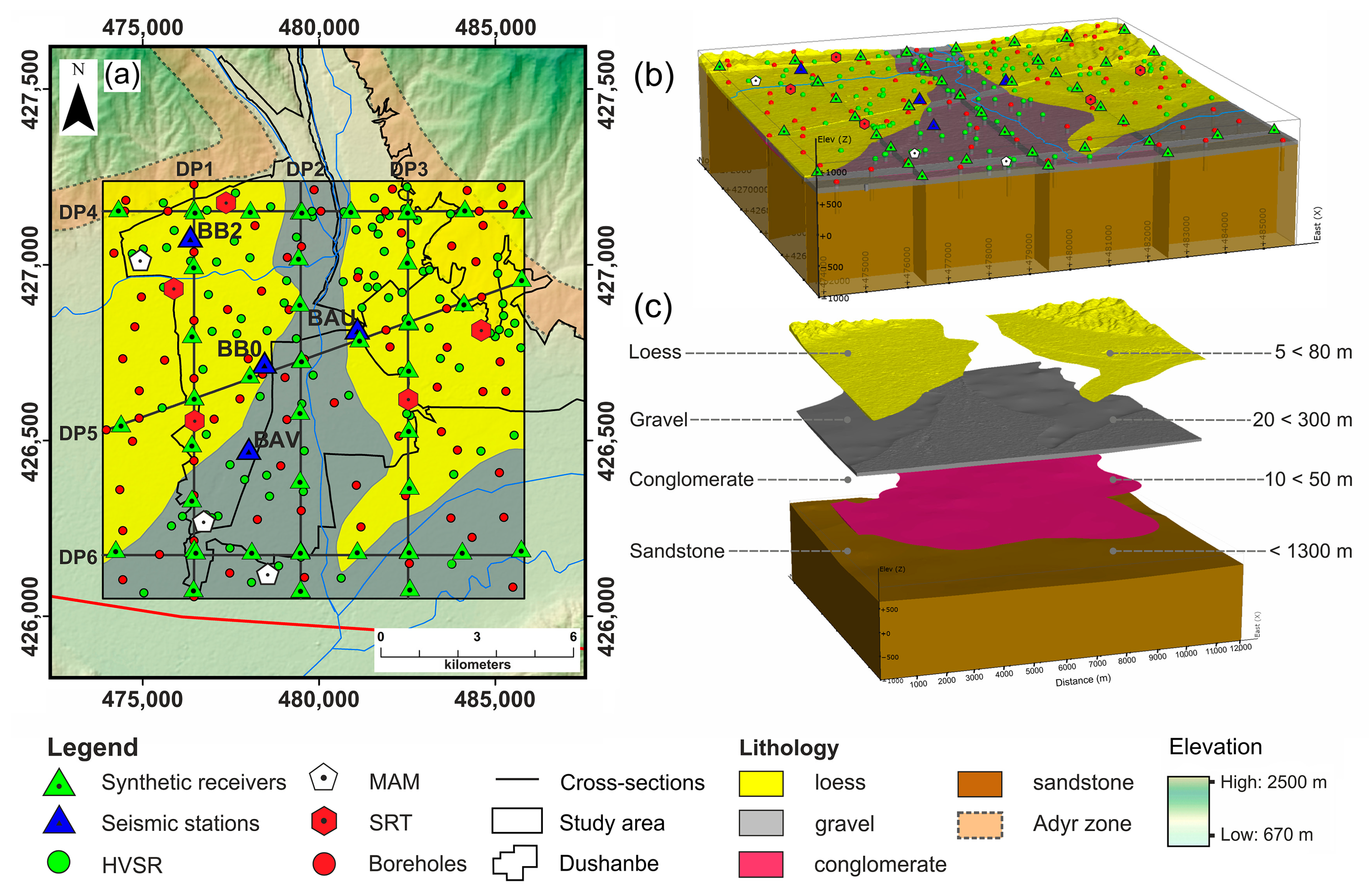 Geosciences 14 00117 g007 Geosciences 14 00117 g007