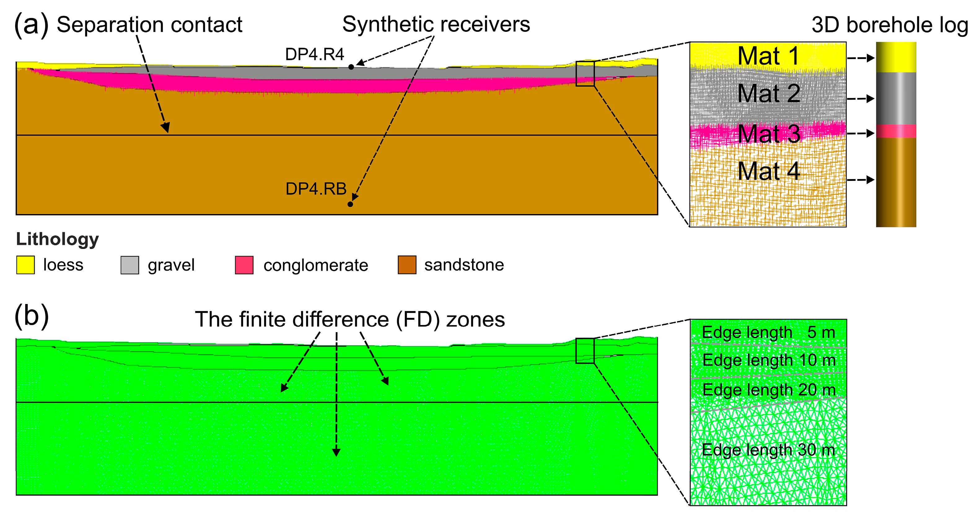 Geosciences 14 00117 g008 Geosciences 14 00117 g008