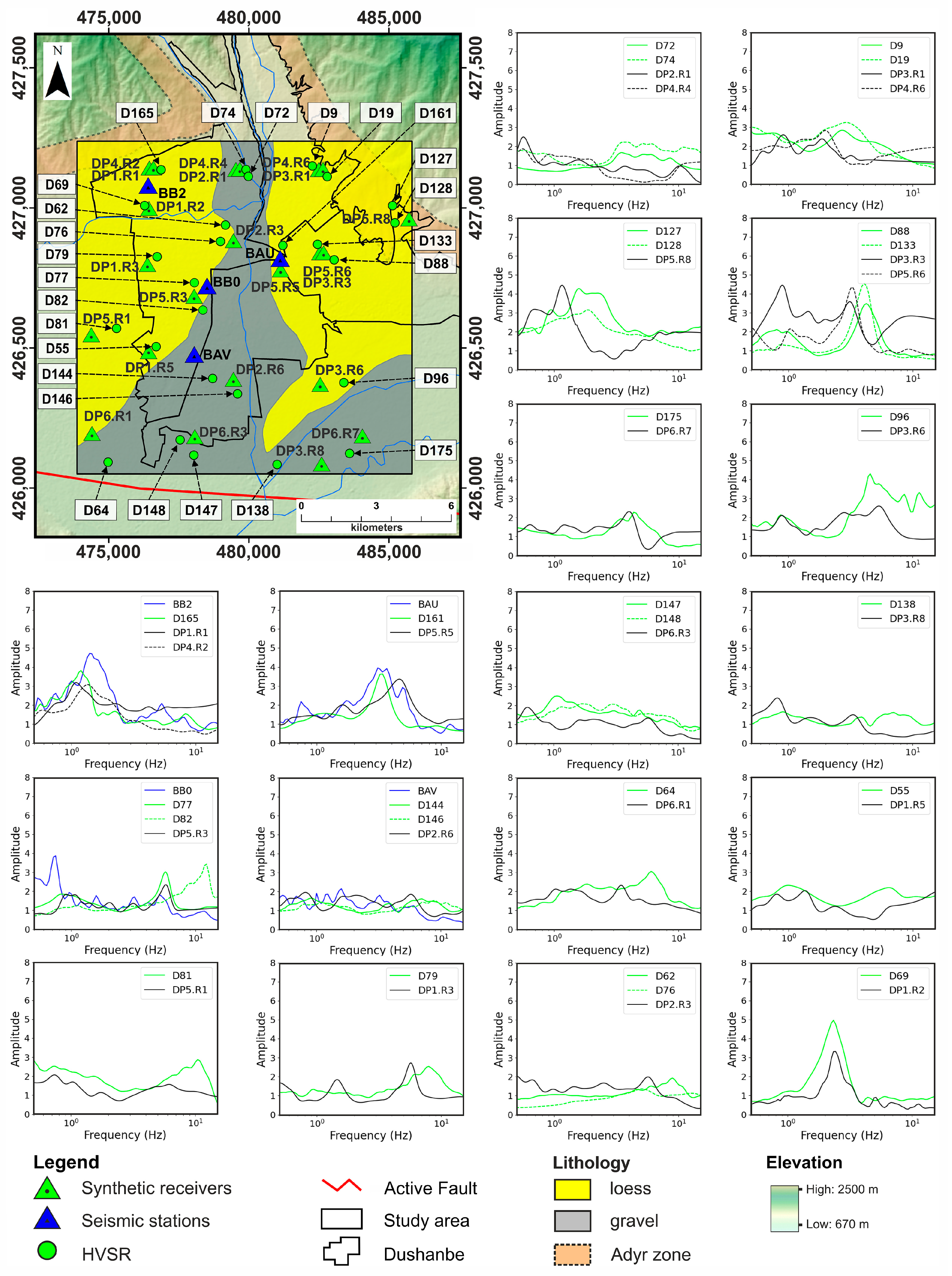Geosciences 14 00117 g010 Geosciences 14 00117 g010