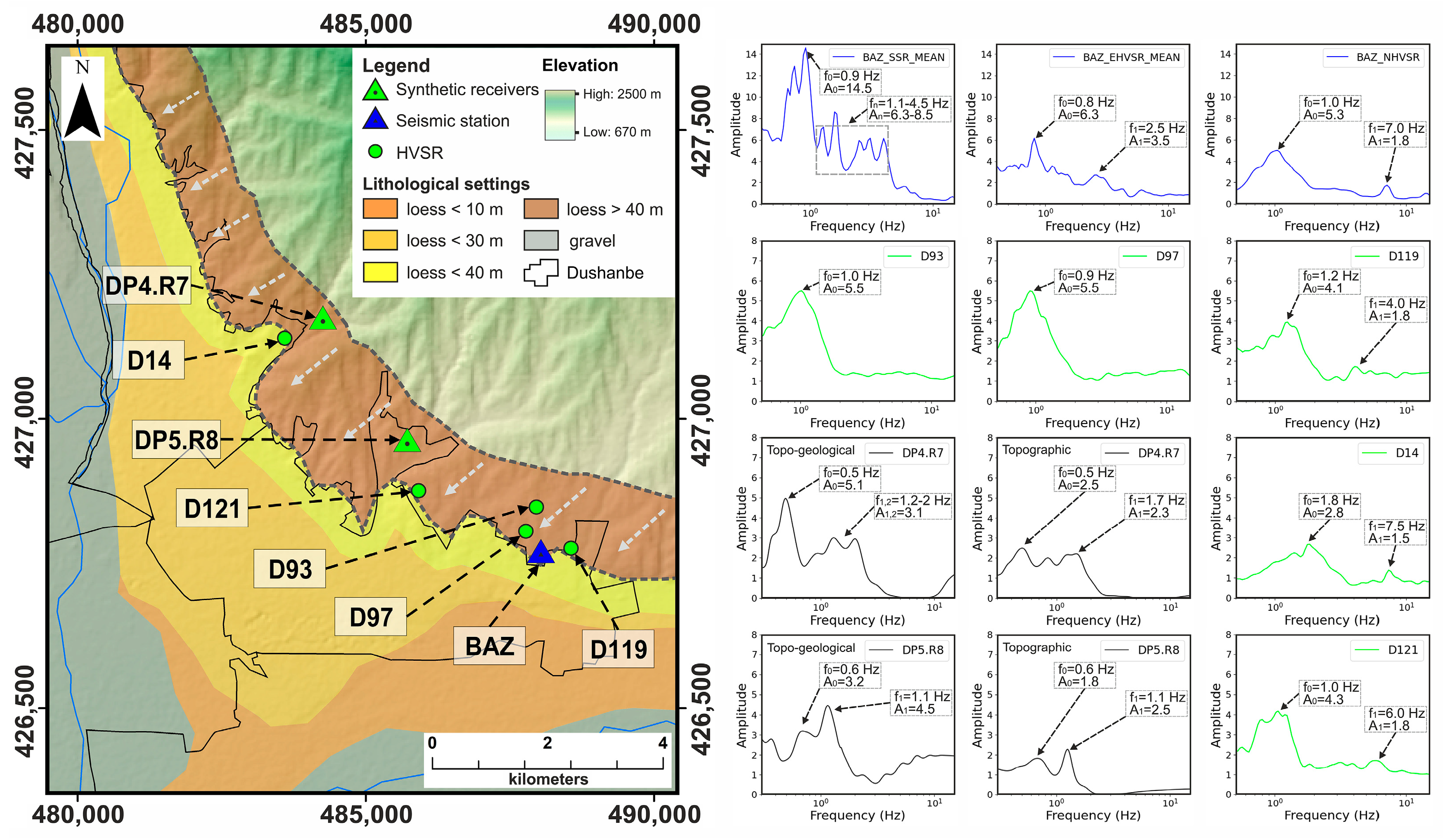 Geosciences 14 00117 g012 Geosciences 14 00117 g012