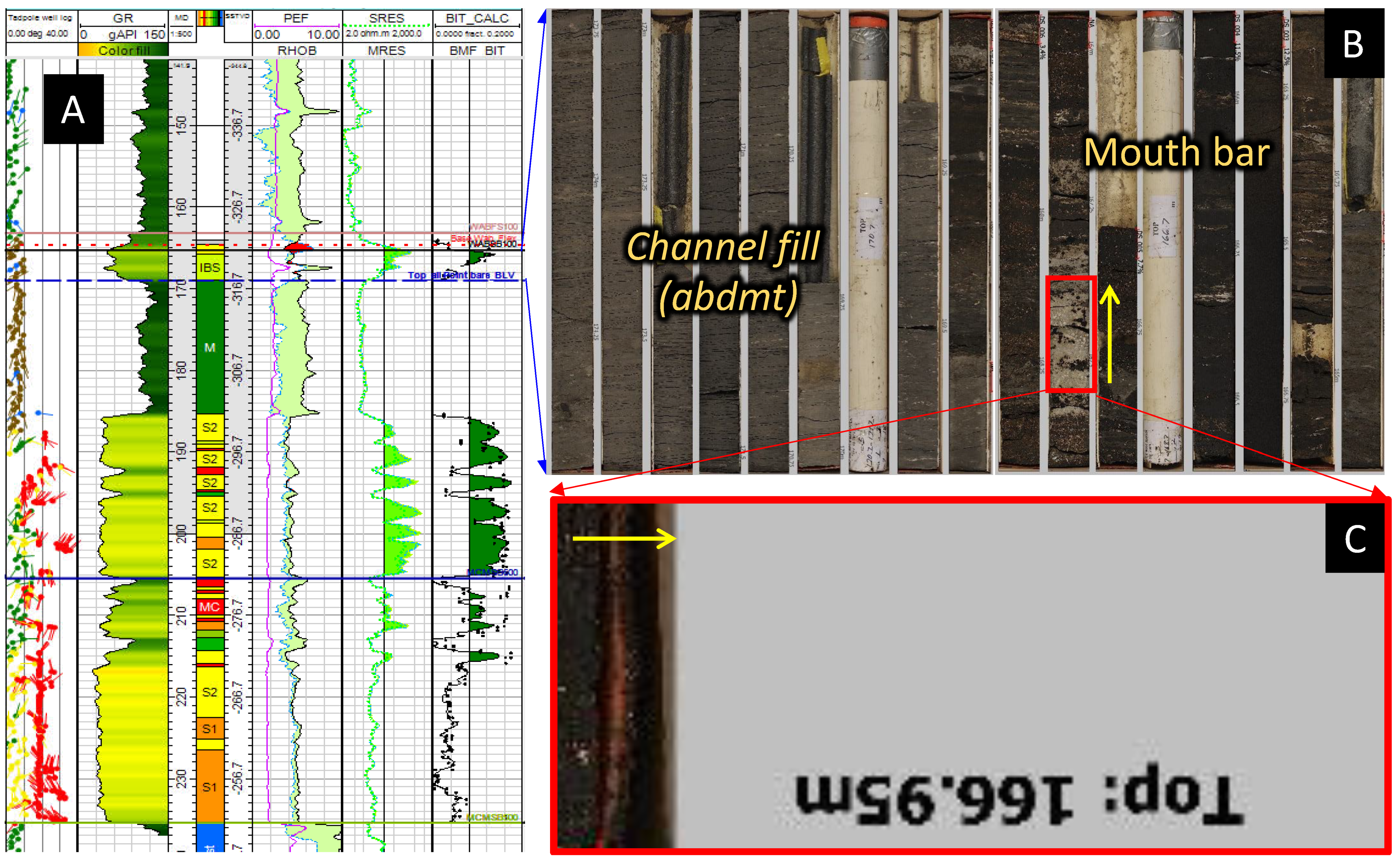 Geosciences 14 00120 g002