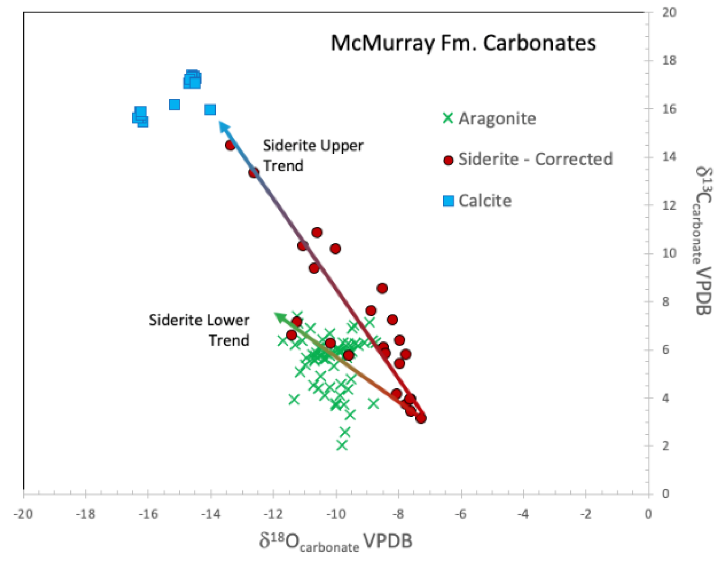 Geosciences 14 00120 g006