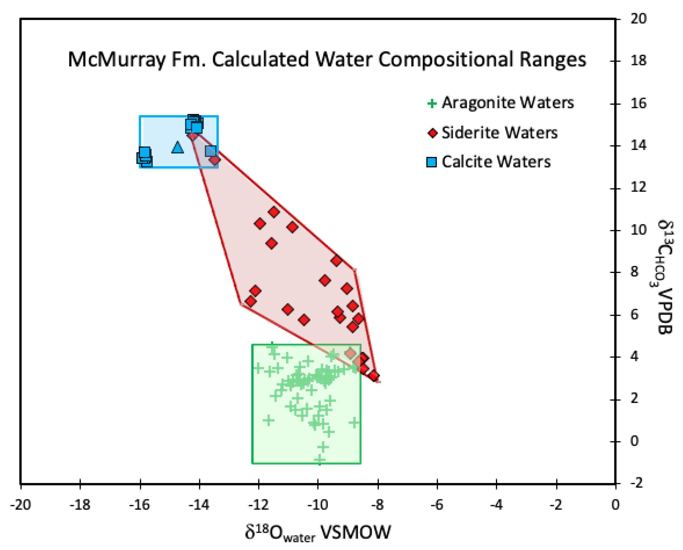 Geosciences 14 00120 g007