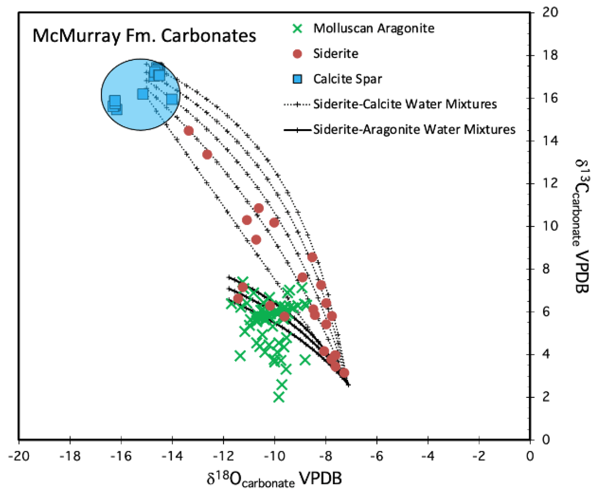 Geosciences 14 00120 g008